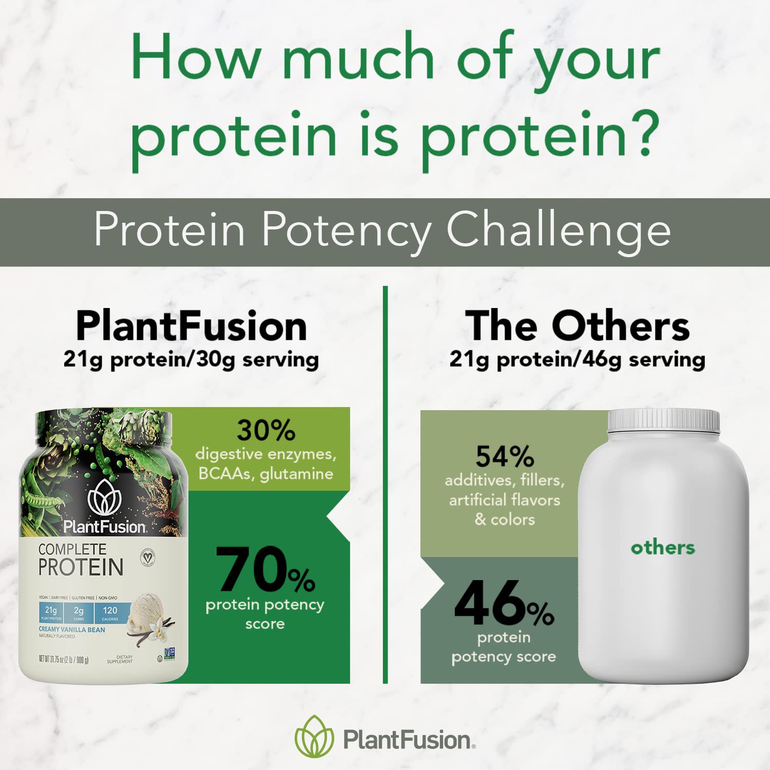 Smoothie with PlantFusion Vanilla Bean for a protein boost in the morning.