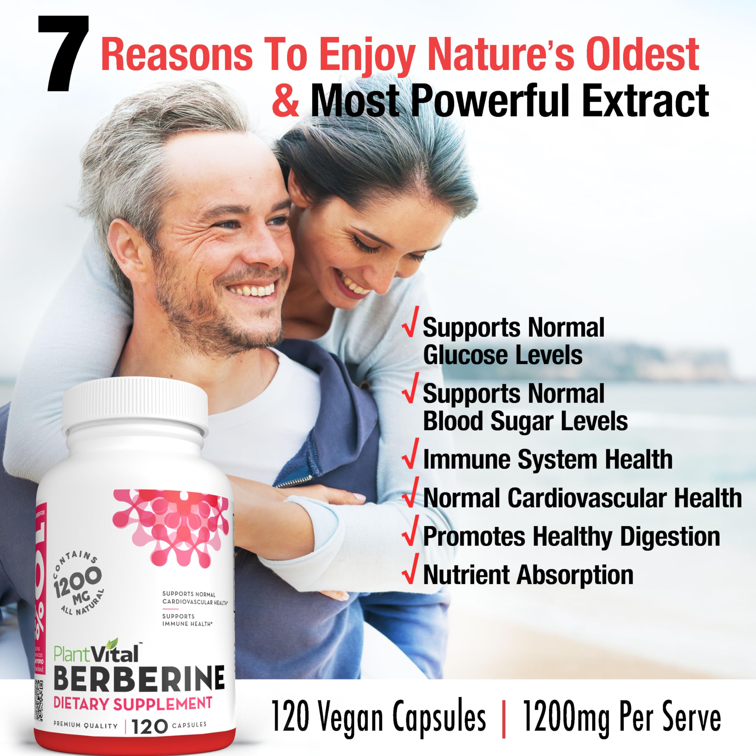 Close-up of PlantVital Berberine 1200mg capsules ready for daily supplementation.