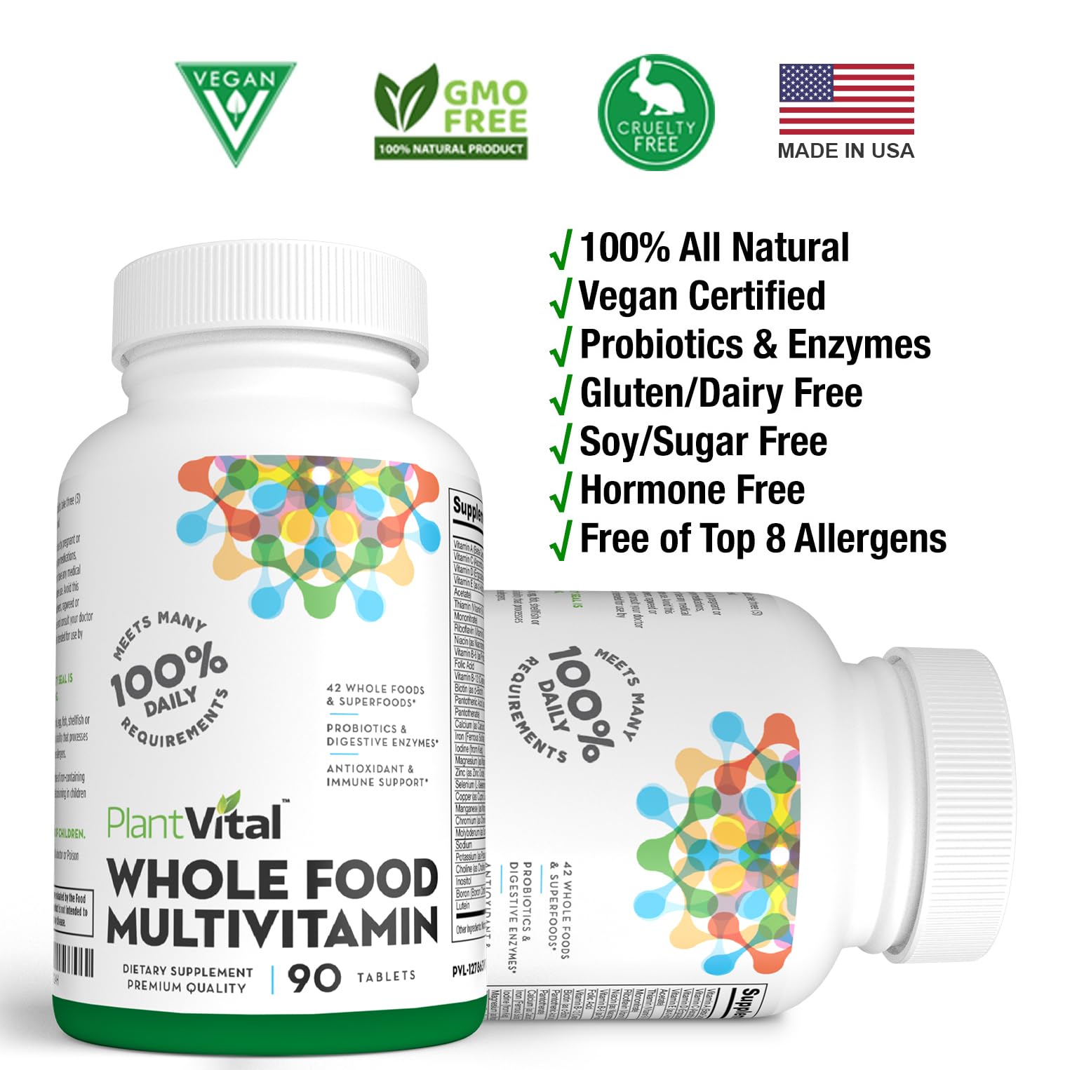 PlantVital packaging box displays nine sub-blends and 42 ingredients.