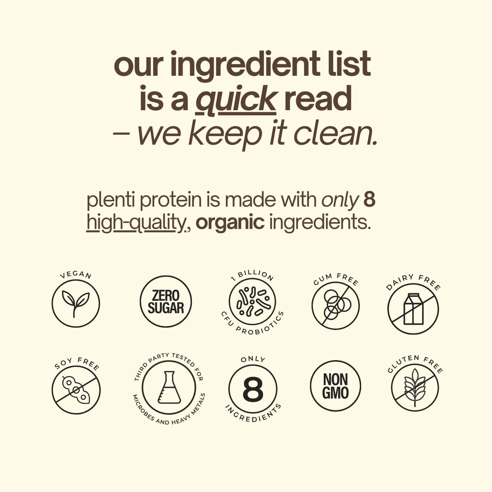 plenti eight-ingredient label highlighting simple, recognizable components.