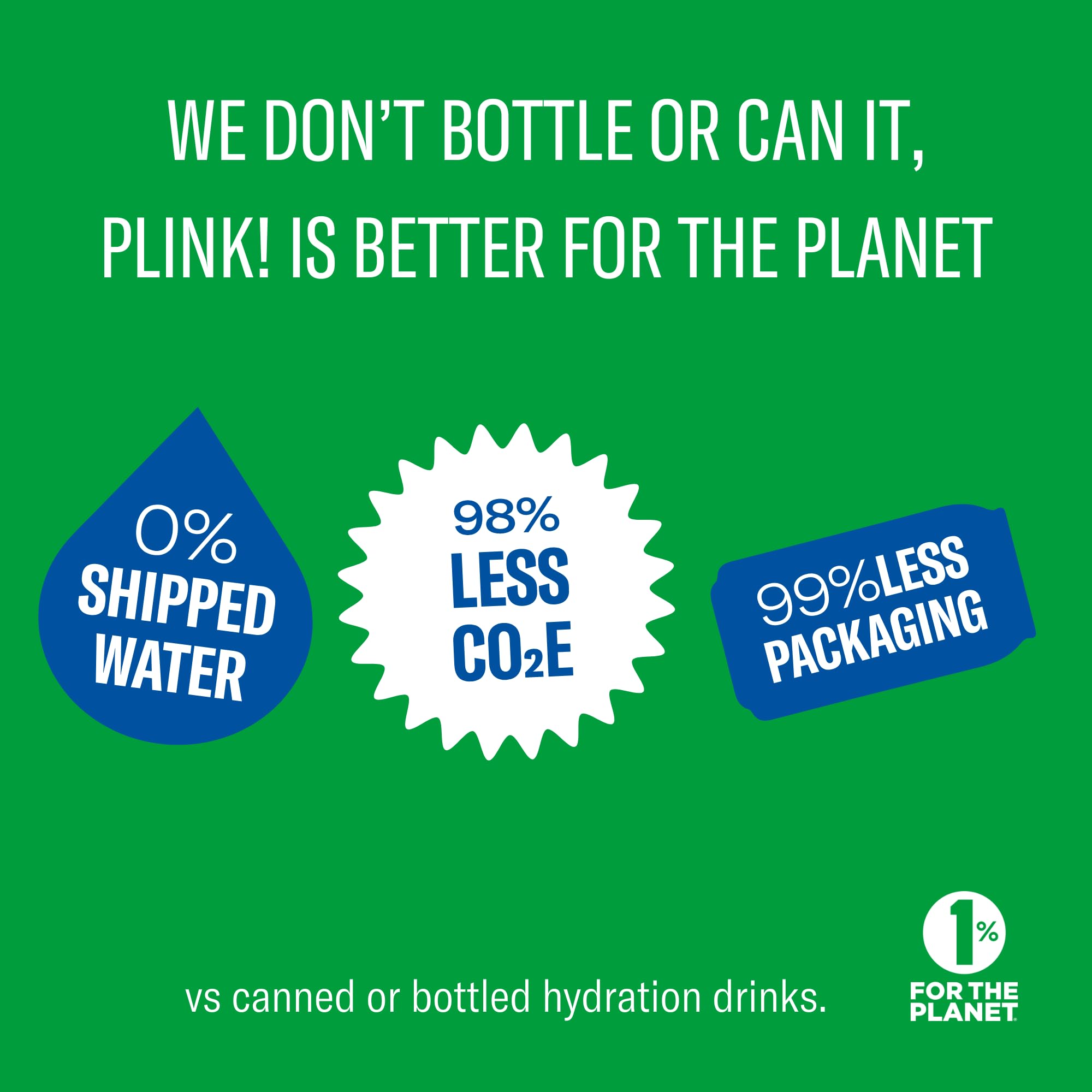 Plink daily hydration balance tablet delivering essential minerals