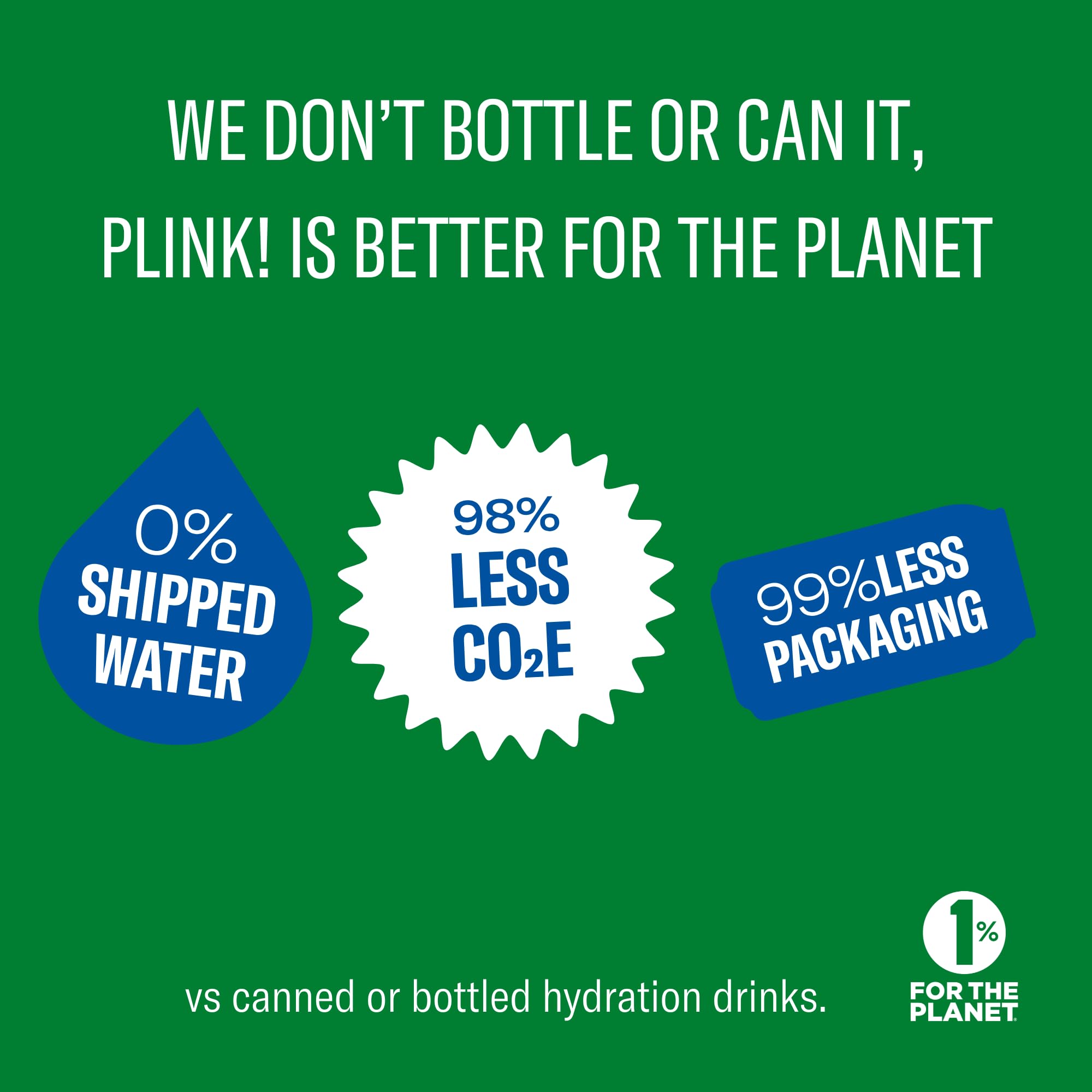 On-the-go hydration scene with Plink at a desk or during a break.