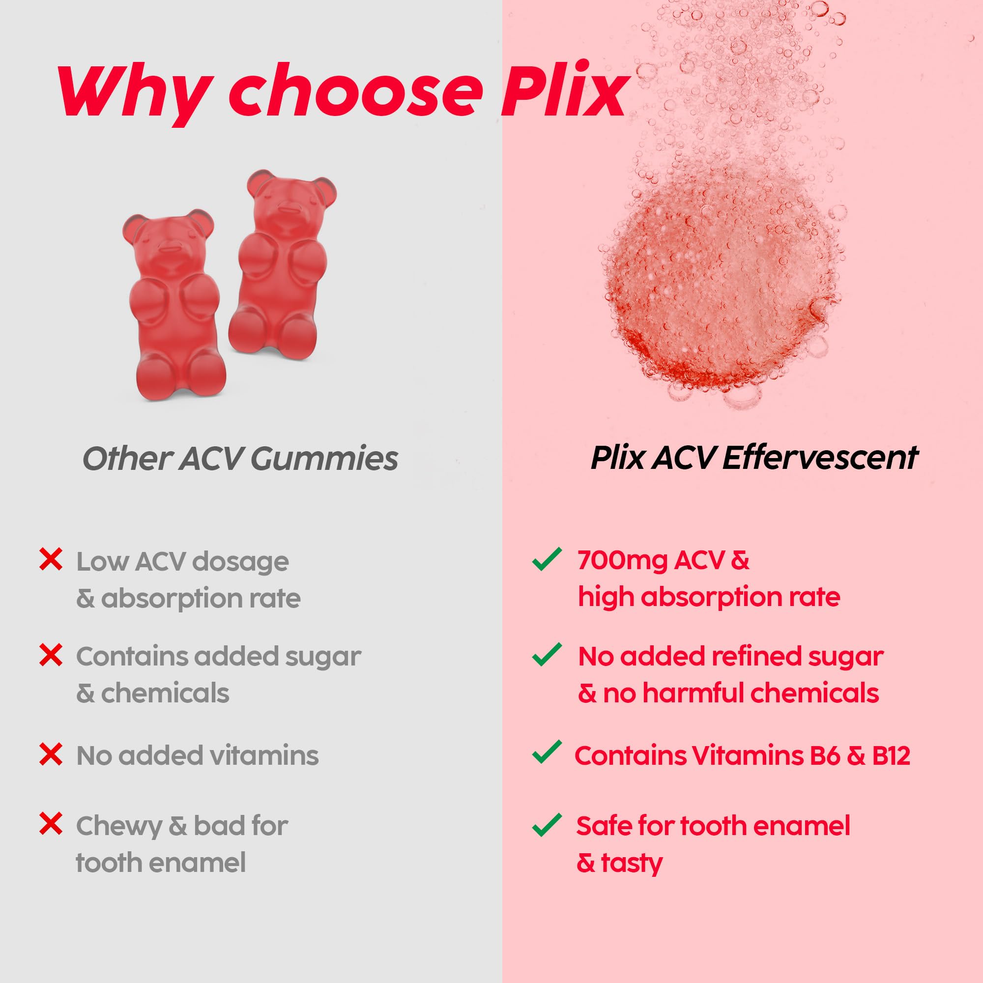 PLIX ACV tablets showcasing vegan labeling for plant-based wellness.