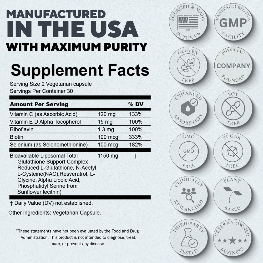 Plus+Ultra GLOPLUS+ vitamin blend label supports skin vitality and overall glow