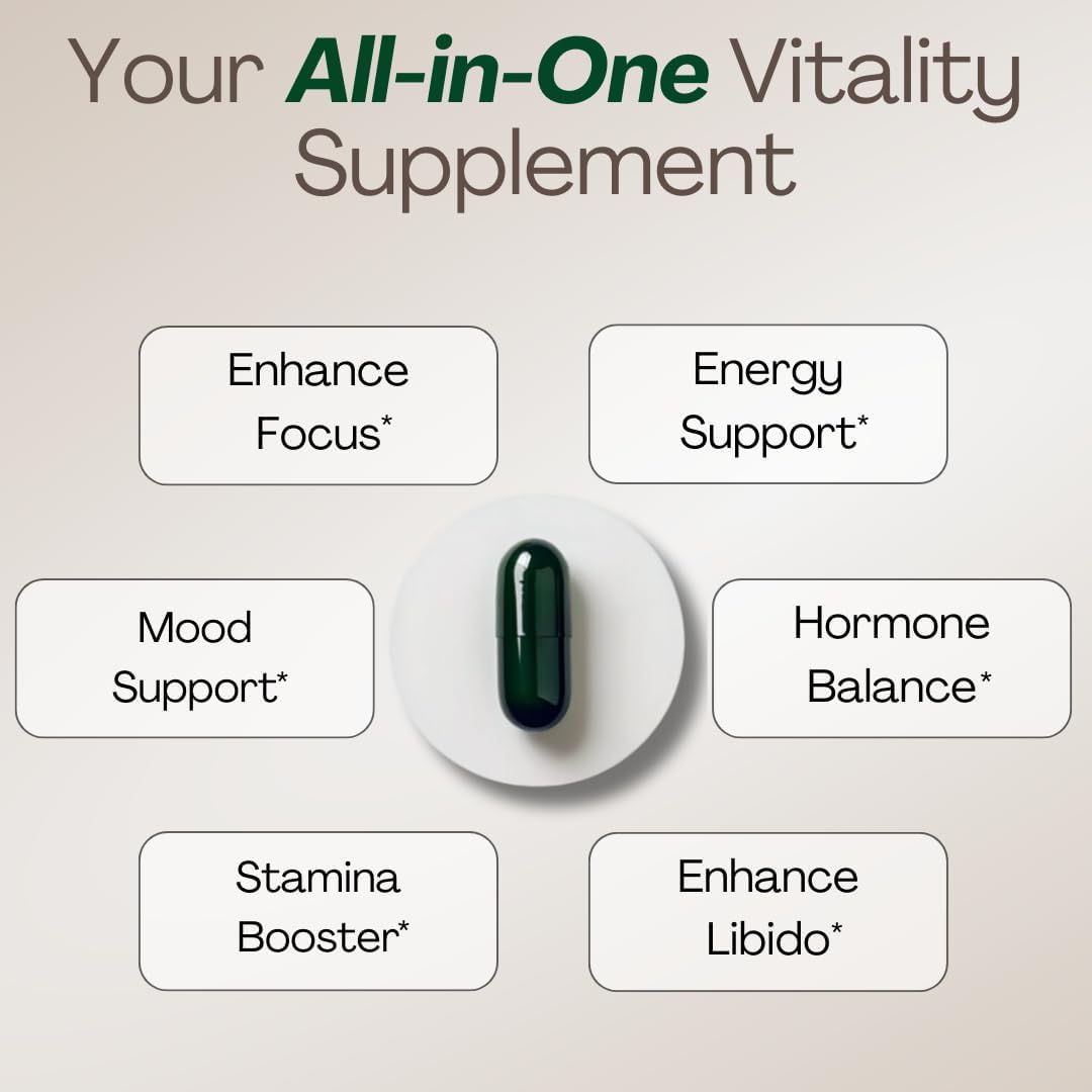 Plus+Ultra MACAPLUS+ capsules displayed to highlight potency and simple daily use.