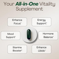Plus+Ultra MACAPLUS+ capsules displayed to highlight potency and simple daily use.