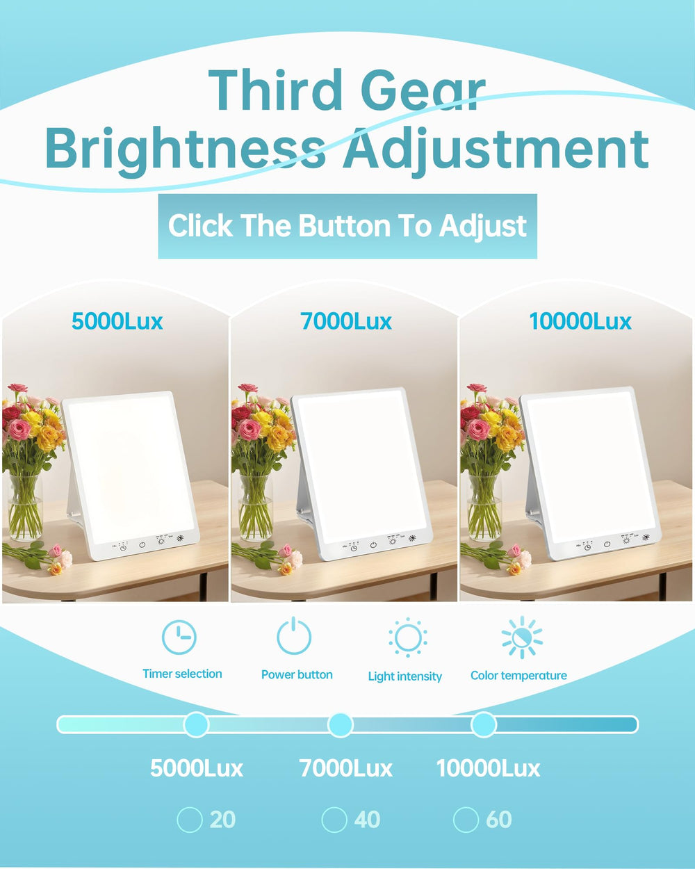 Plynvexa Light Therapy Lamp 10000 lux full-spectrum glow for bright mornings at work.