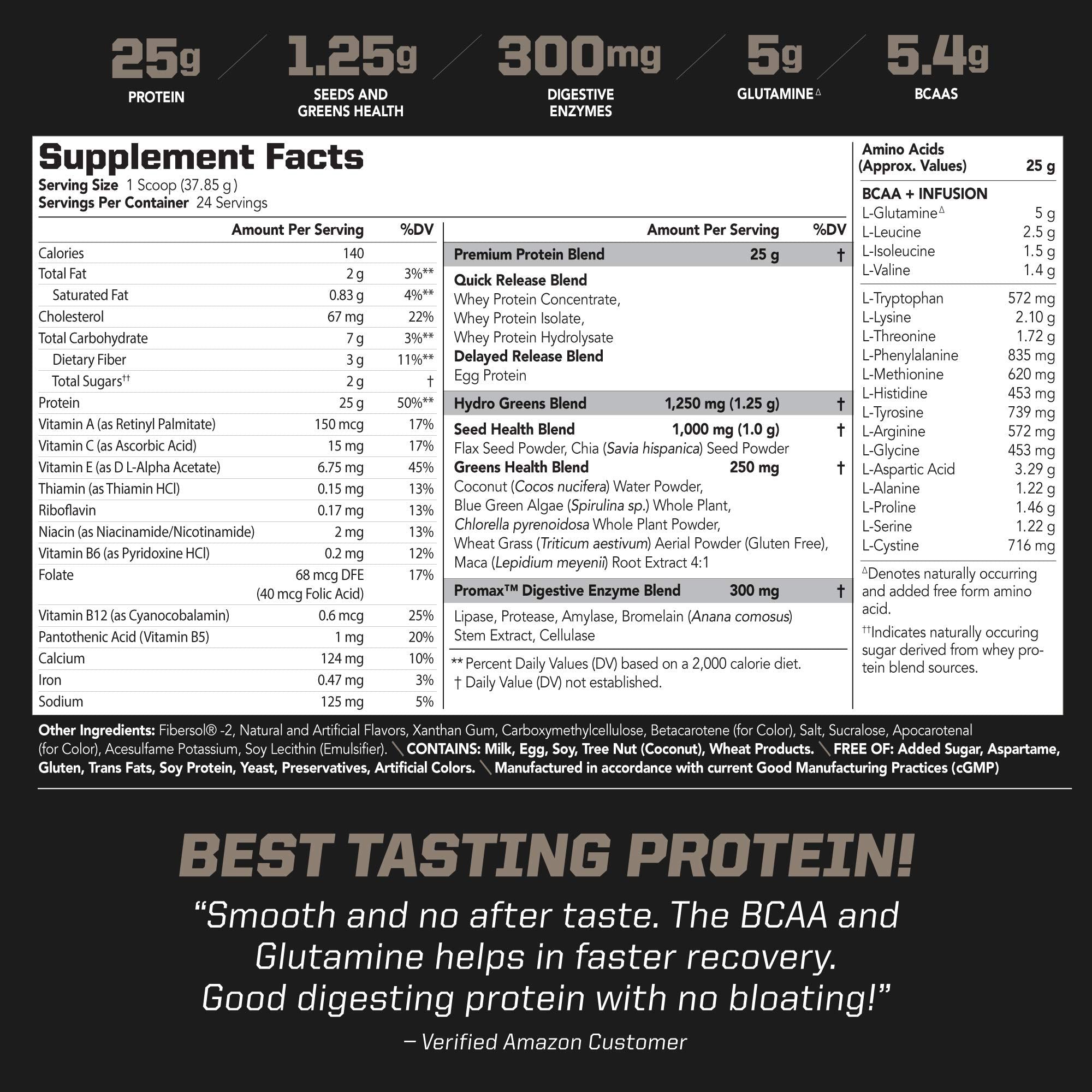 PMD Amplify XL bottle pouring highlights post-workout recovery