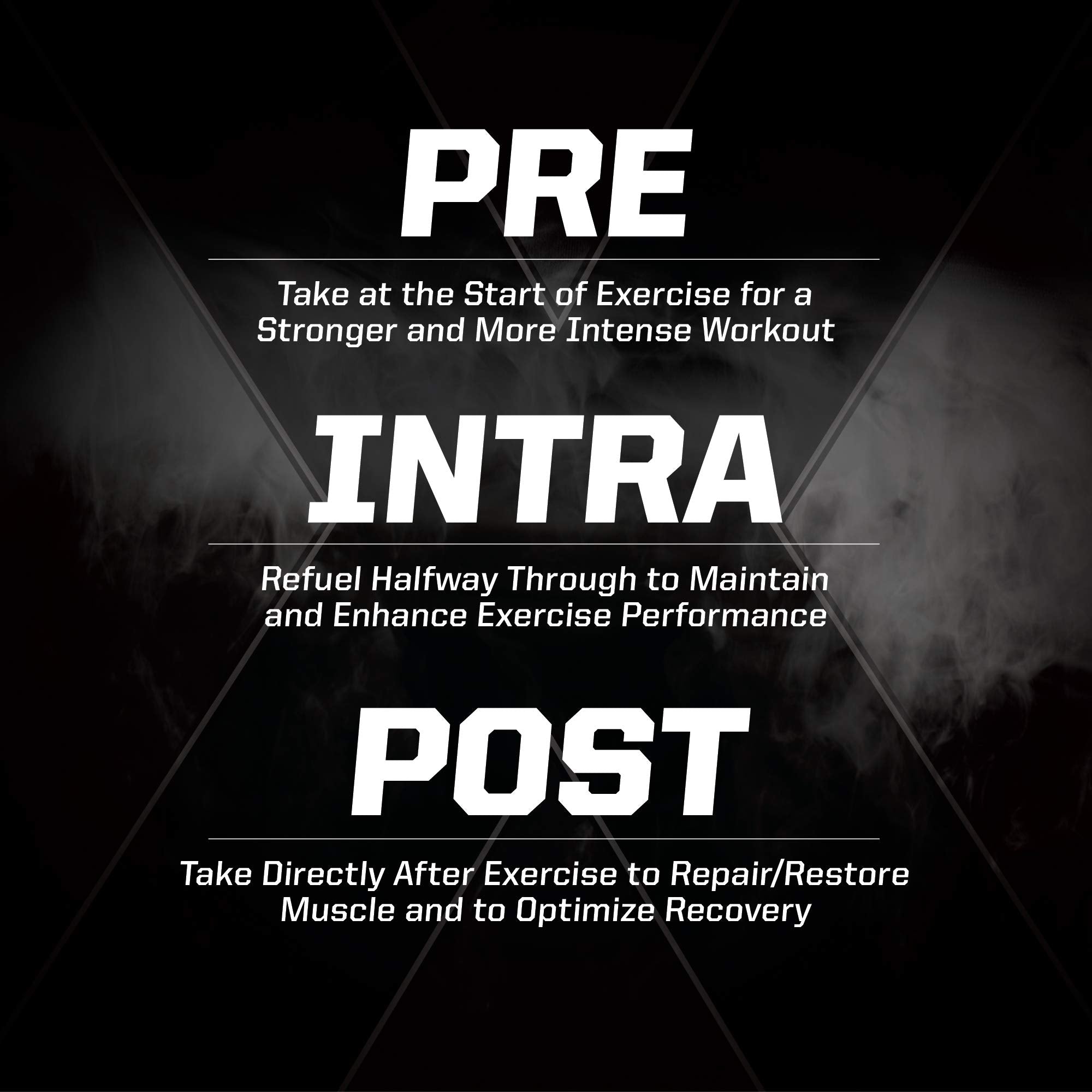 PMD Core Fuel Endurance recovery-glutamine highlights post-workout recovery aid.