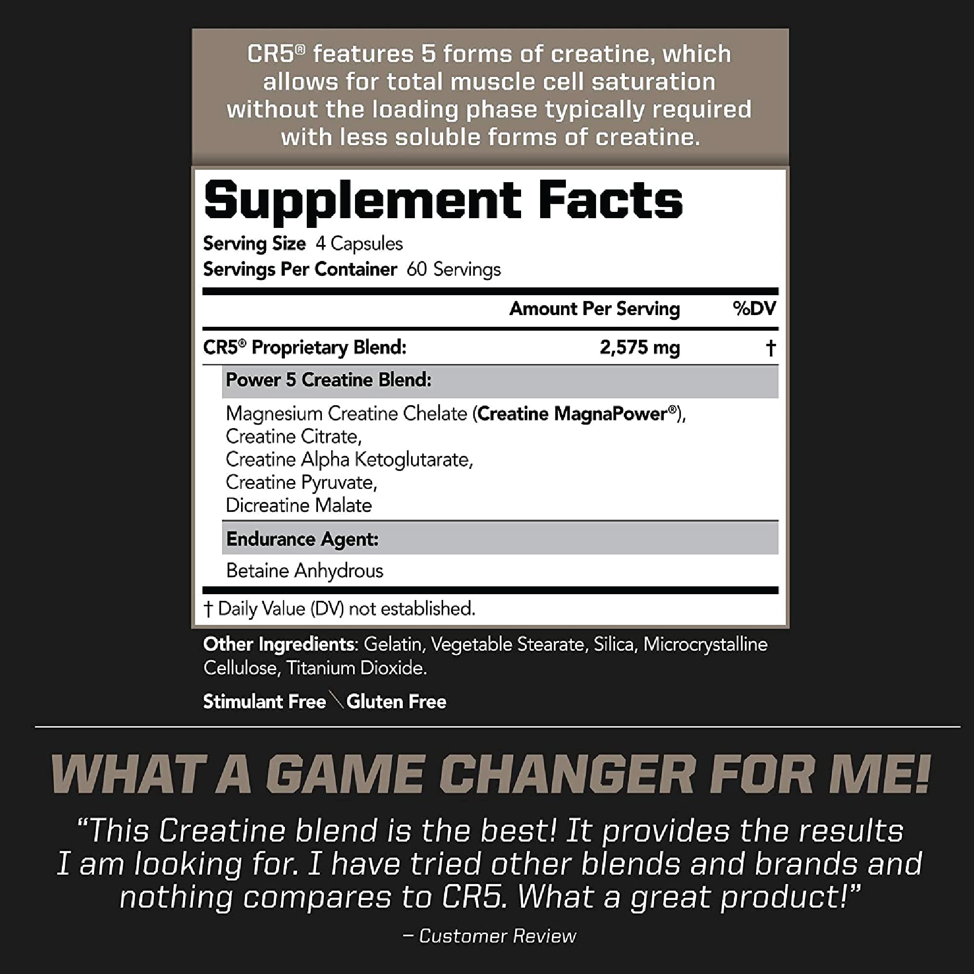 PMD CR5 Creatine bottle side label highlighting magnesium creatine chelate benefits.