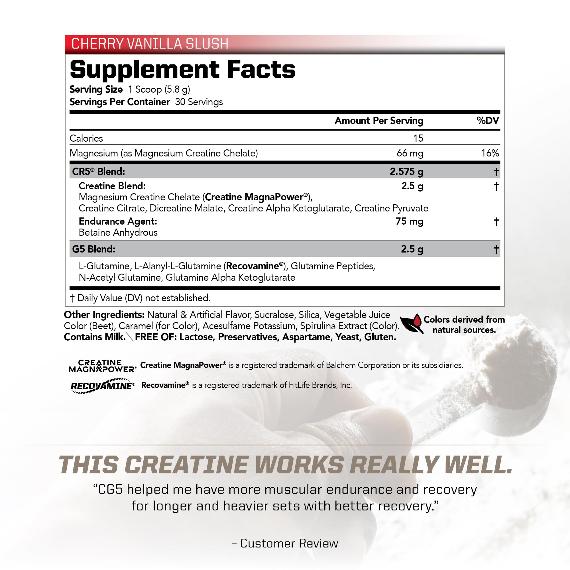 PMD Sports CG5 bottle back emphasizes ingredients and serving size
