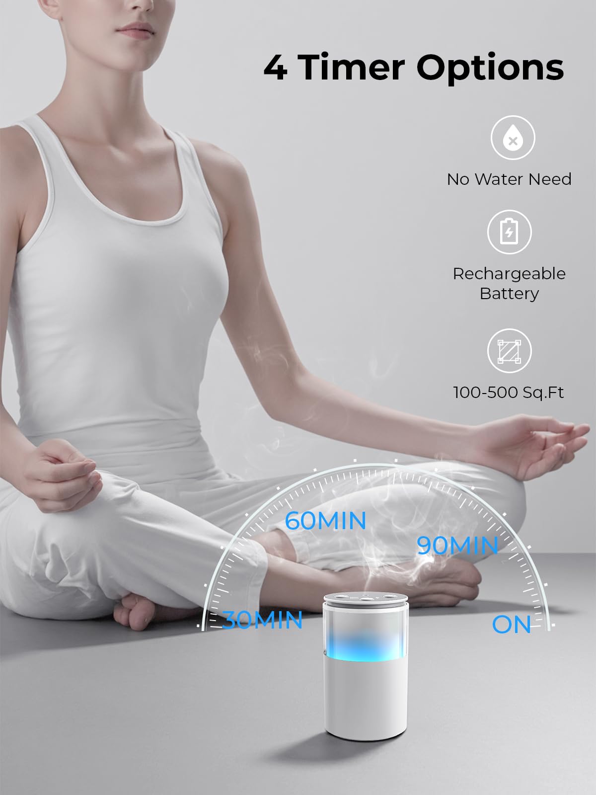 Pmsusoow Waterless Diffuser compatible with standard 5-20 mL bottles.