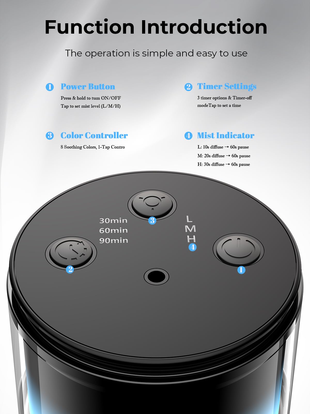 Pmsusoow universal bottle compatibility supports standard 5–20 mL bottles