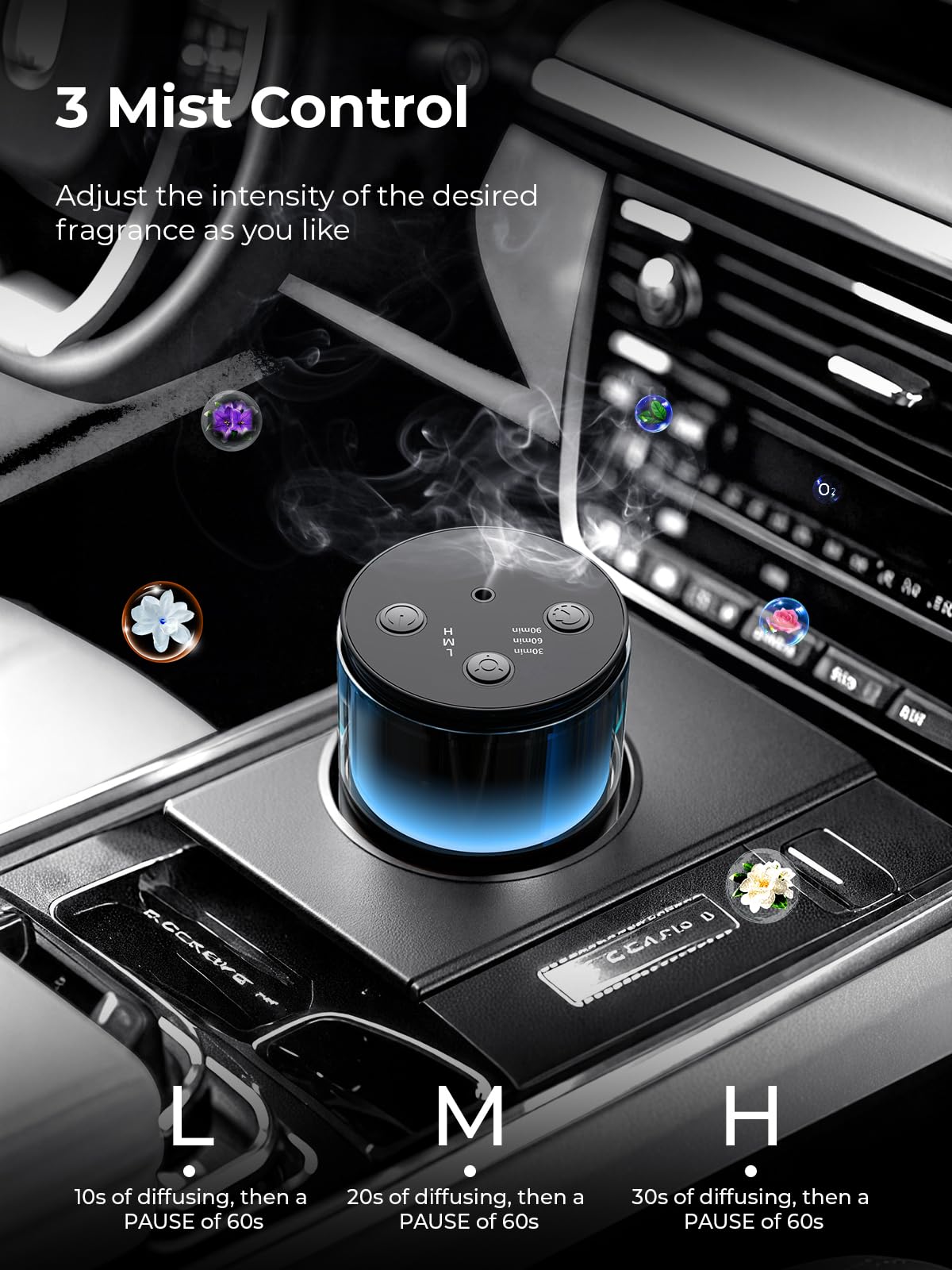 Pmsusoow car use fits most cup holders for portable scenting