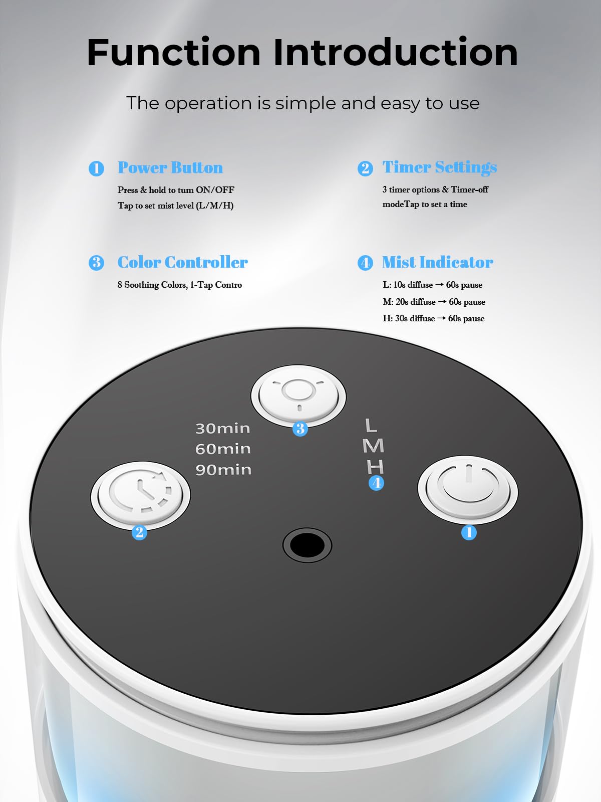 Pmsusoow Waterless Diffuser compact design for desks and shelves.