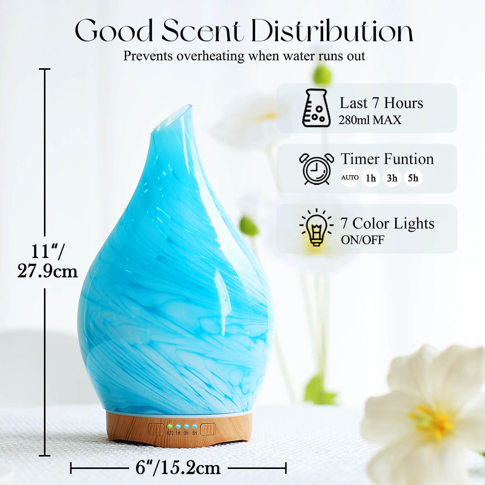 Porseme LED color modes provide seven soothing hues for mood lighting