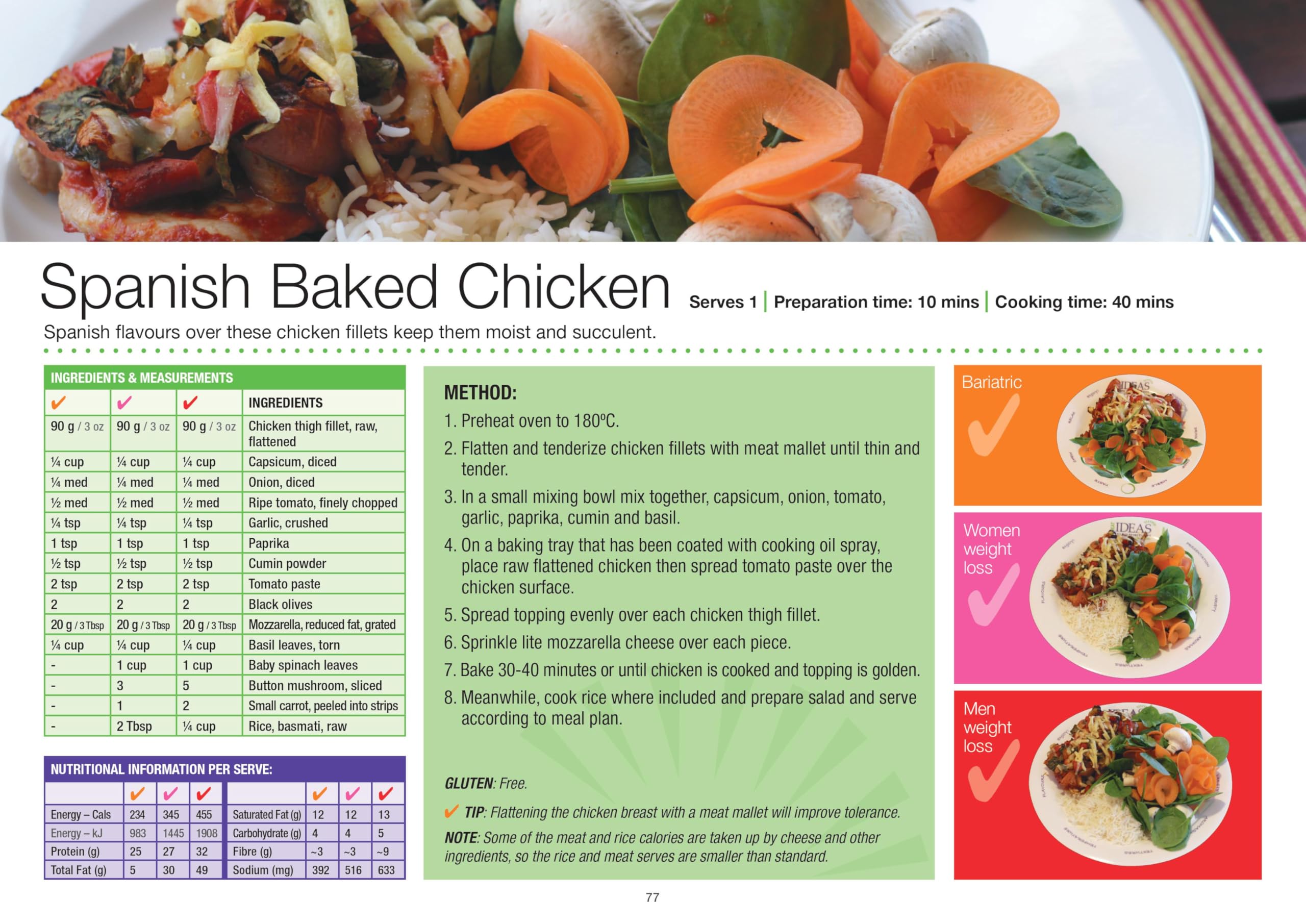 Portion Perfection kitchen use with tools simplifies daily portion management.