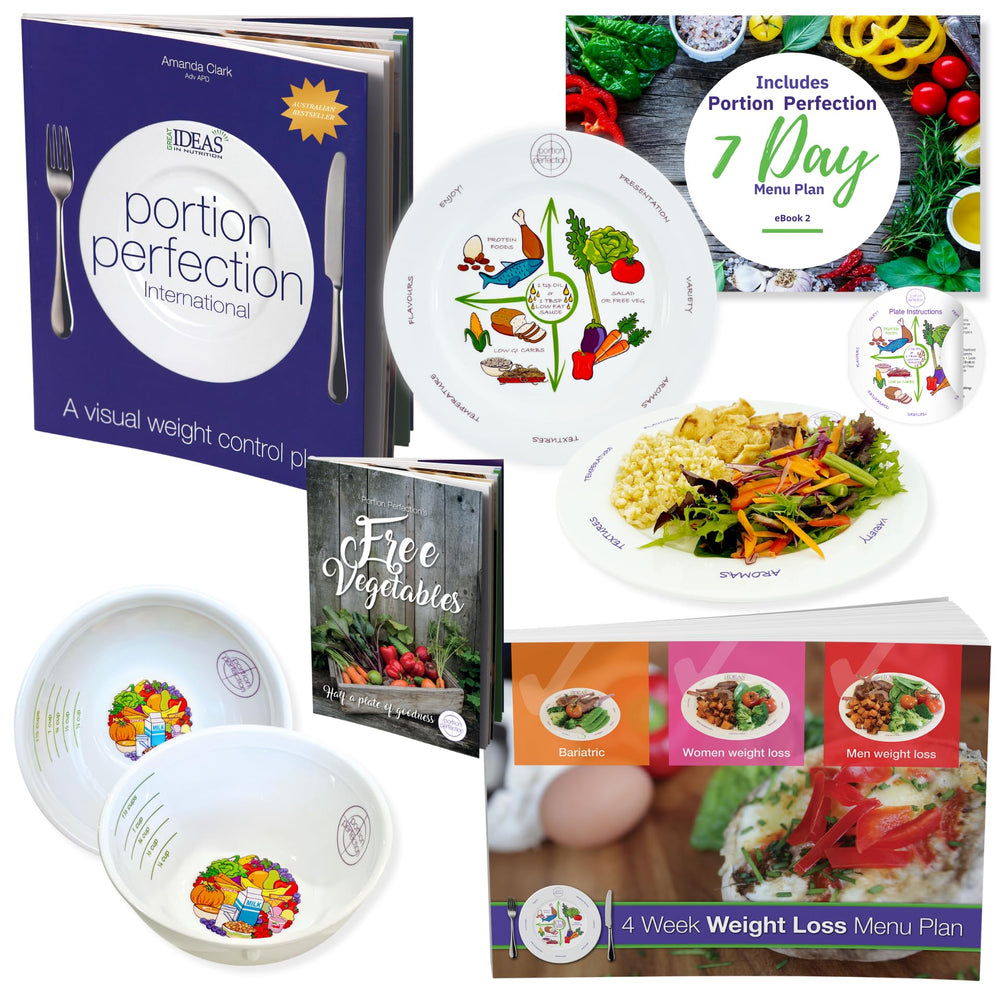 Portion Perfection plate with color coded sections guides balanced meals.
