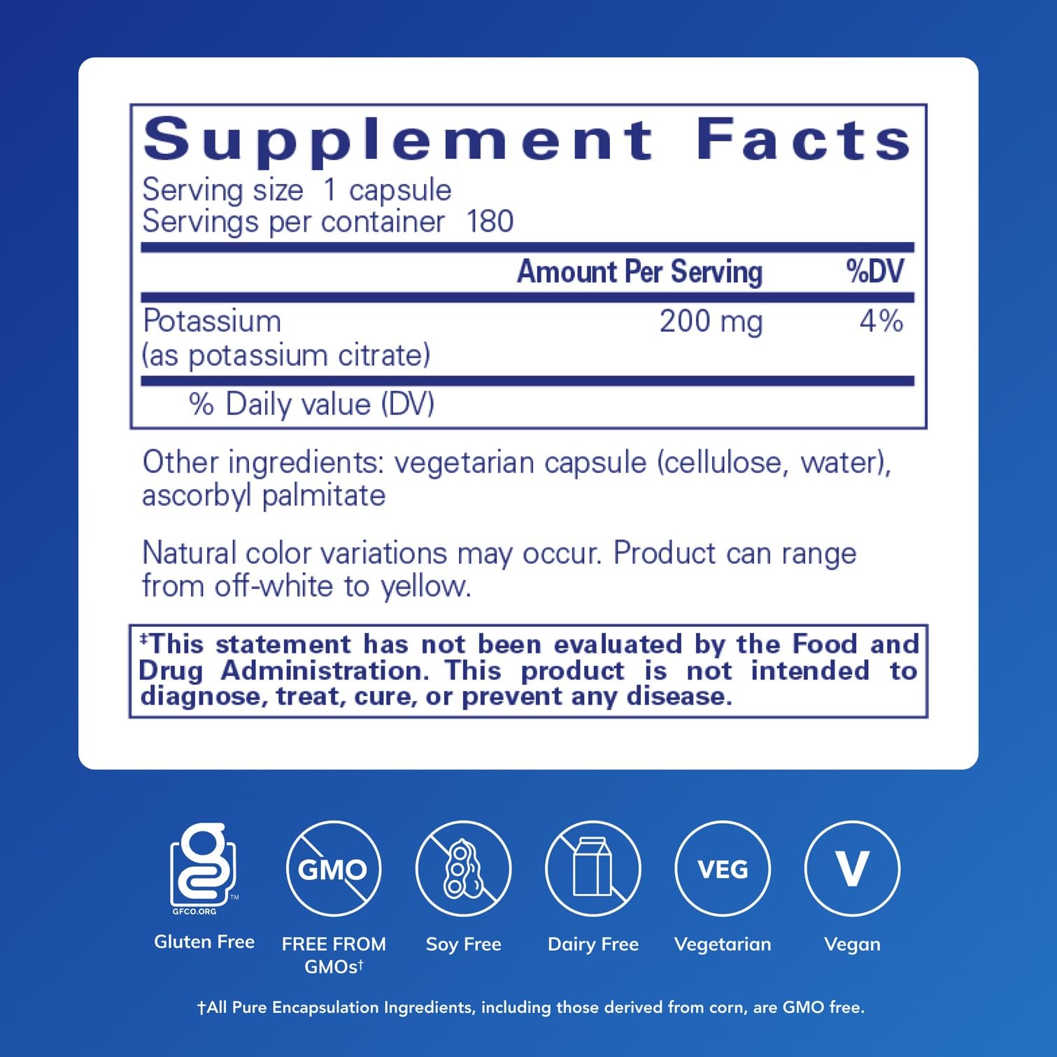 Potassium citrate capsules close-up highlighting nerve and muscle function support