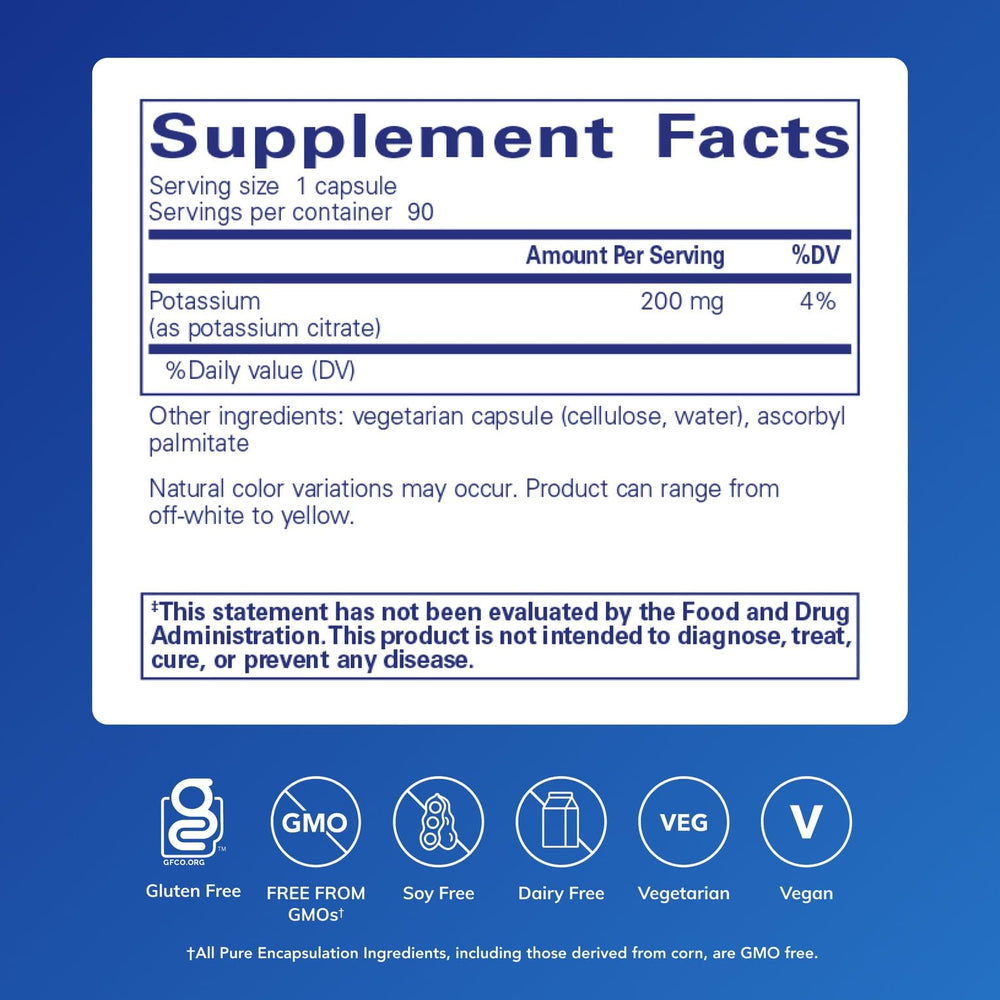 Potassium citrate capsules close-up for daily mineral support and muscle function.