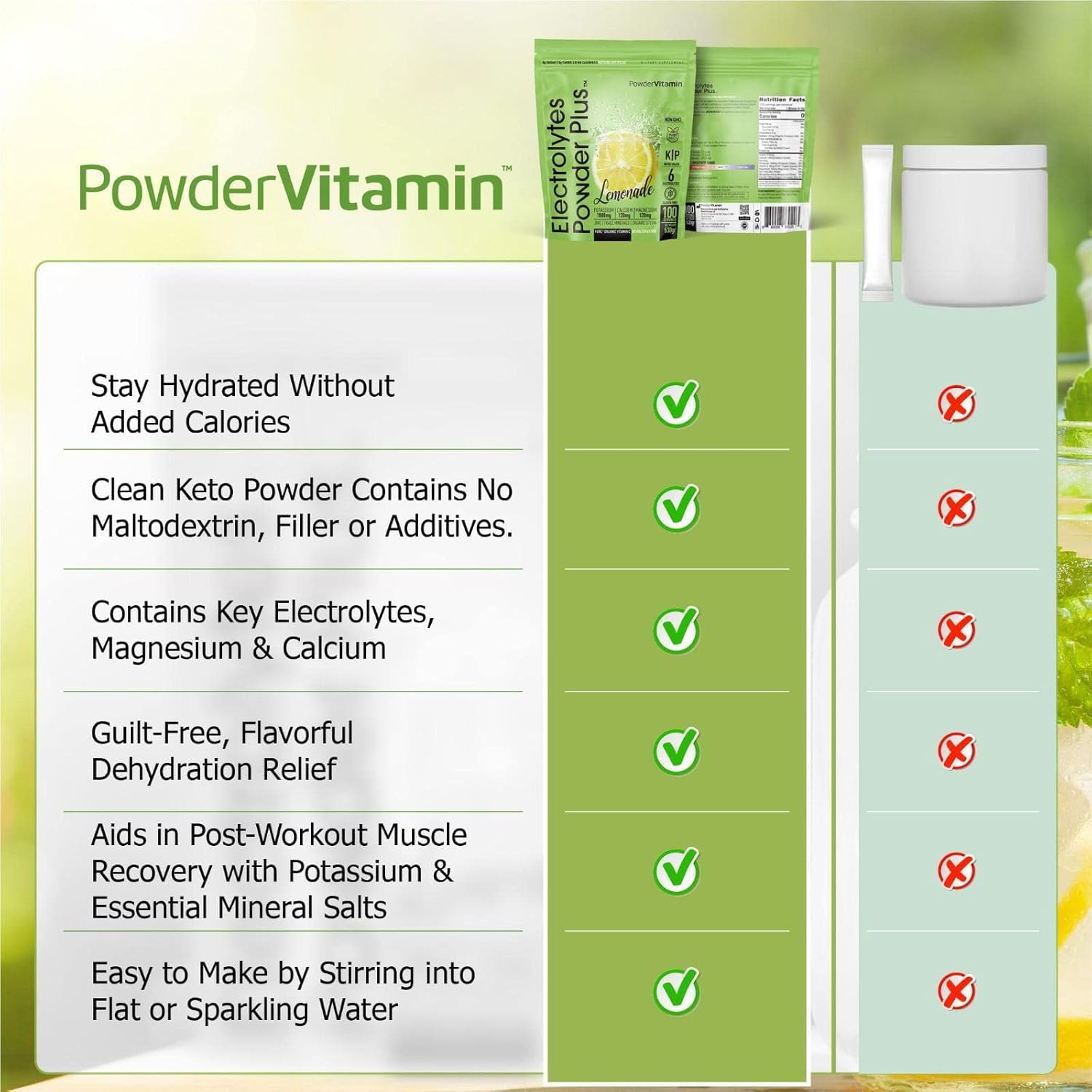 PowderVitamin Electrolytes organic vitamin C and zinc support hydration