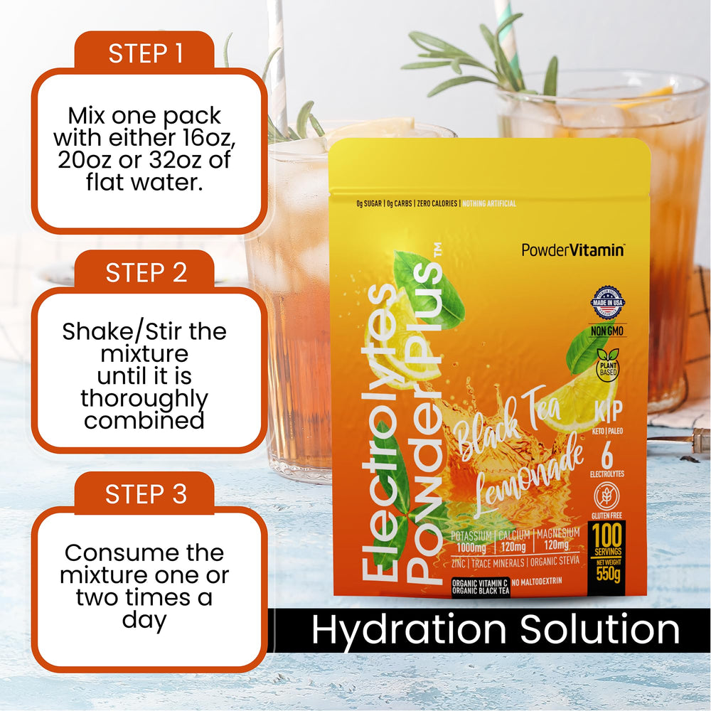 PowderVitamin Electrolytes Plus label close-up highlighting minerals.