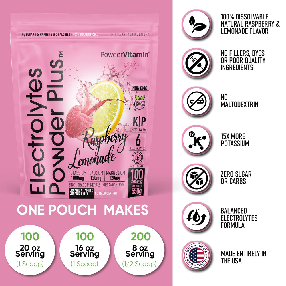 Organic beets and zinc icons accompany the powder illustration for natural ingredients.