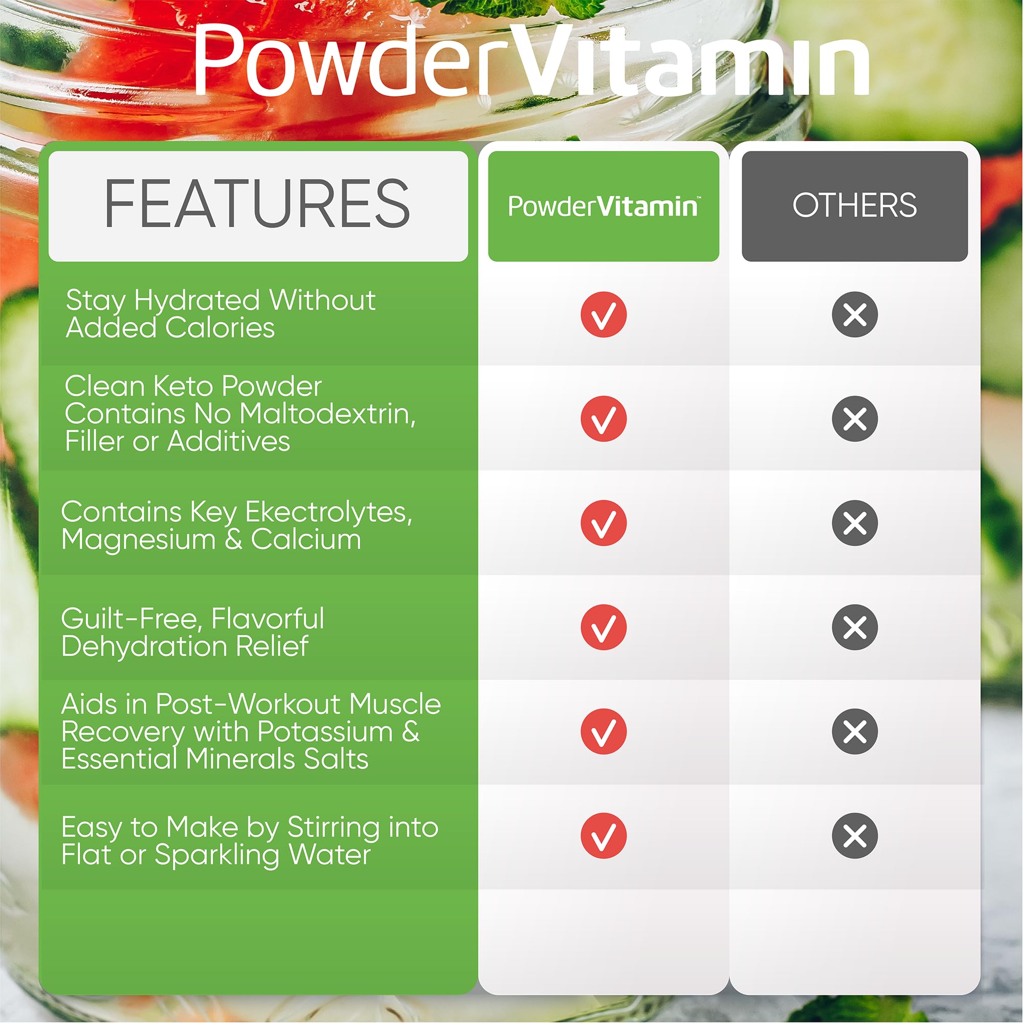 PowderVitamin Electrolytes Plus spoon stirring in water demonstrates easy mixing.