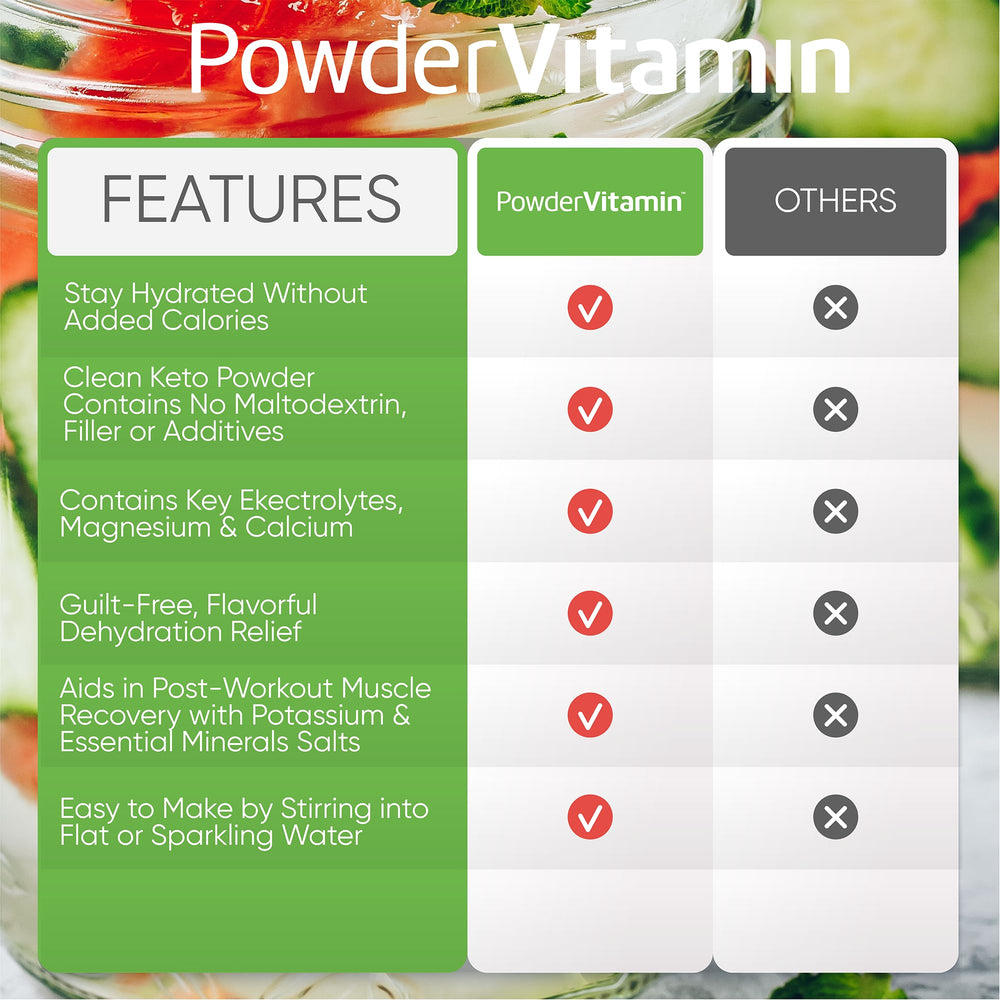 PowderVitamin Electrolytes Plus spoon stirring in water demonstrates easy mixing.