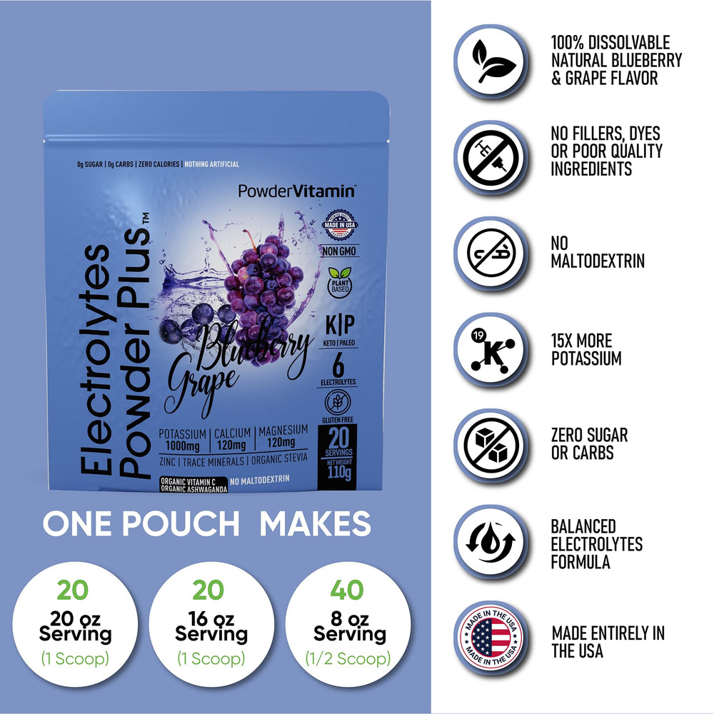 PowderVitamin Electrolytes Powder Plus Blueberry Grape morning routine hydration