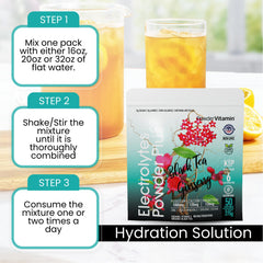 PowderVitamin Electrolytes Powder Plus glass of water with dissolving powder