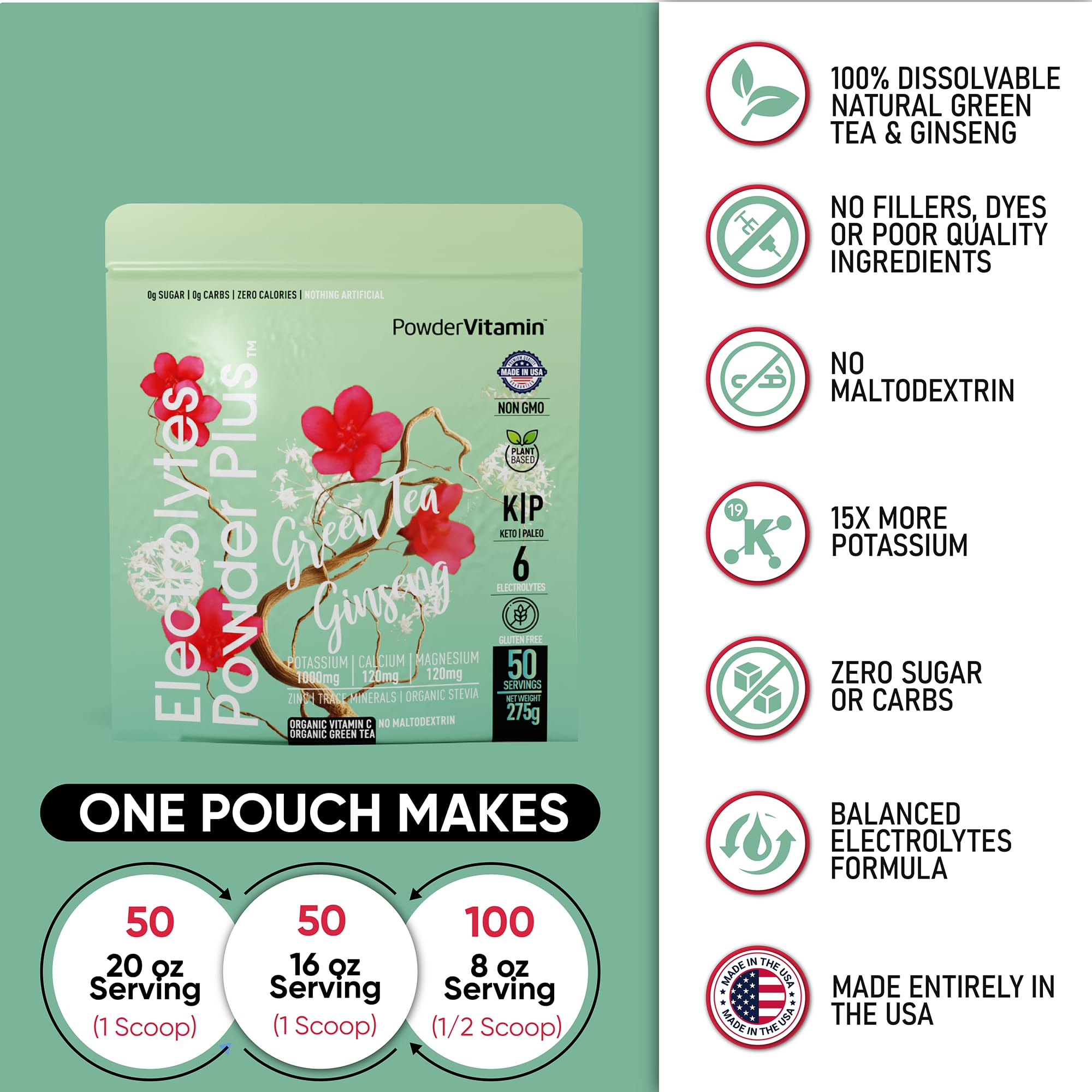 PowderVitamin Electrolytes Powder Plus ingredients closeup showing minerals and vitamins.