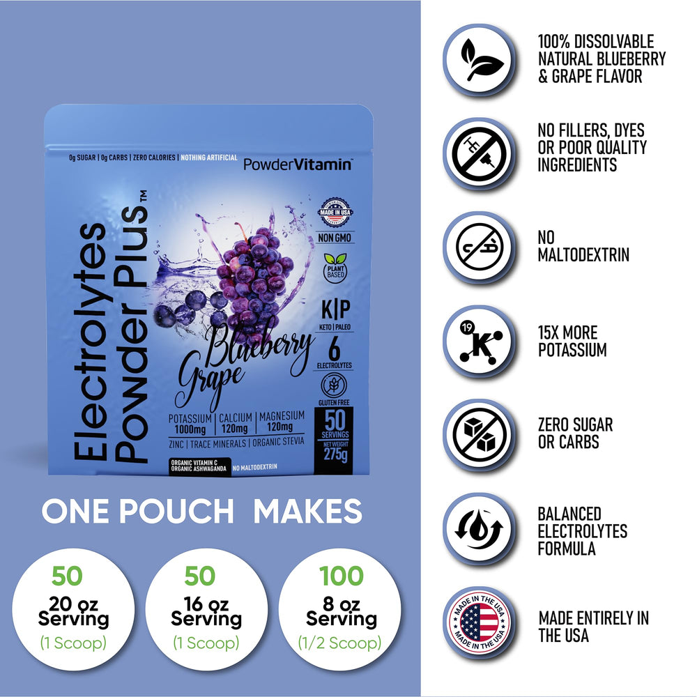 PowderVitamin Electrolytes Plus ingredients panel notes maltodextrin-free formulation.