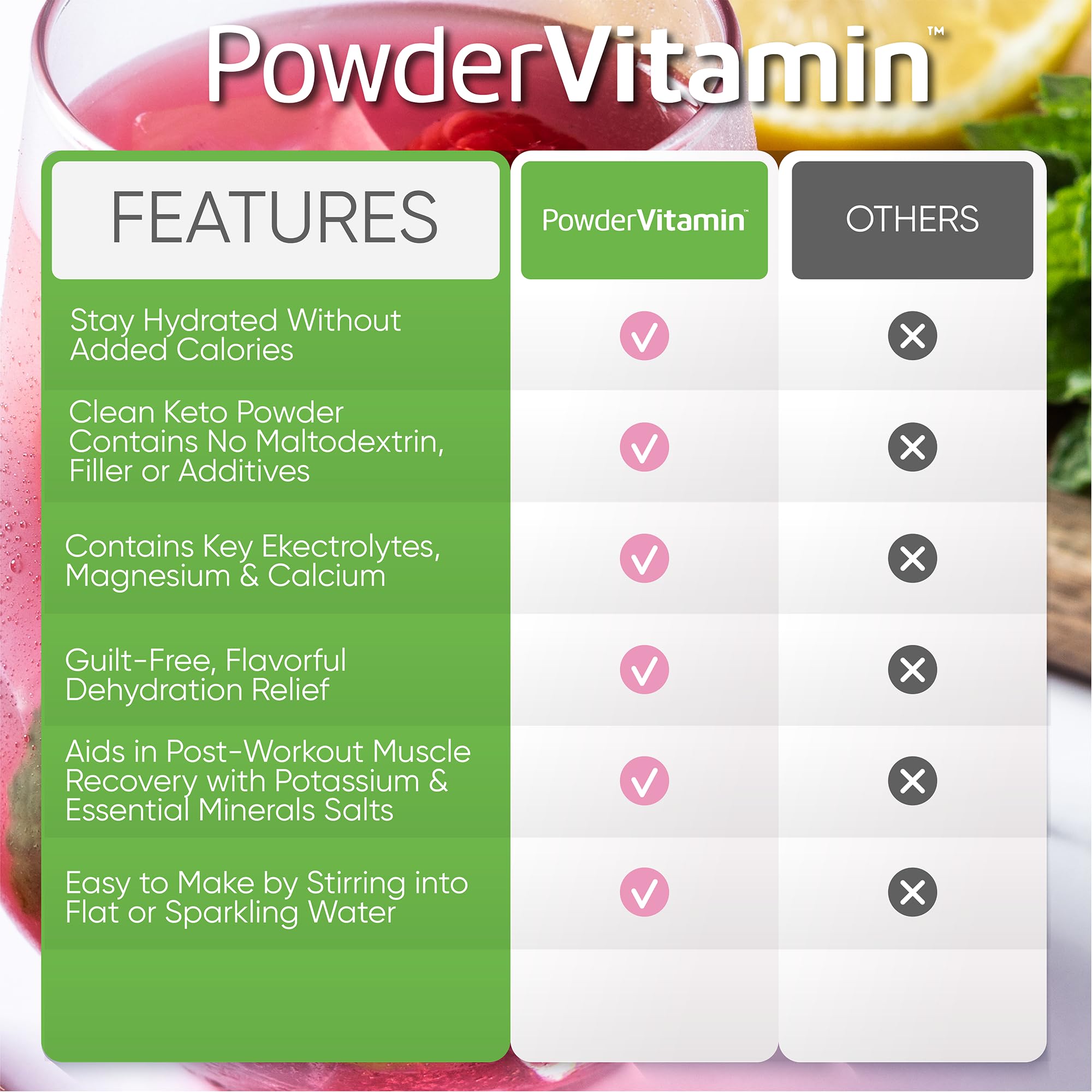 Keto-friendly, zero sugar hydration option from PowderVitamin Electrolytes Plus