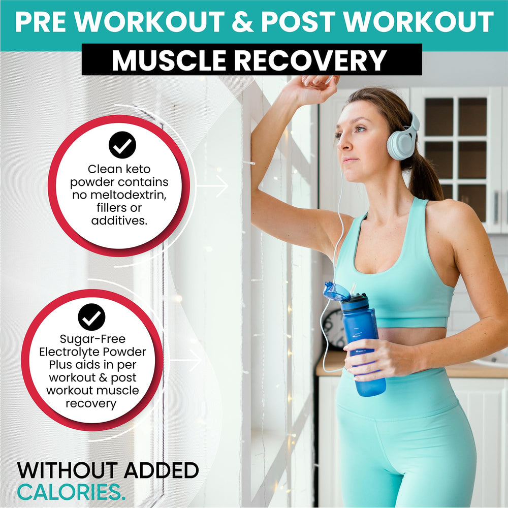 PowderVitamin Electrolytes Powder Plus label highlights sugar-free, zero calories.