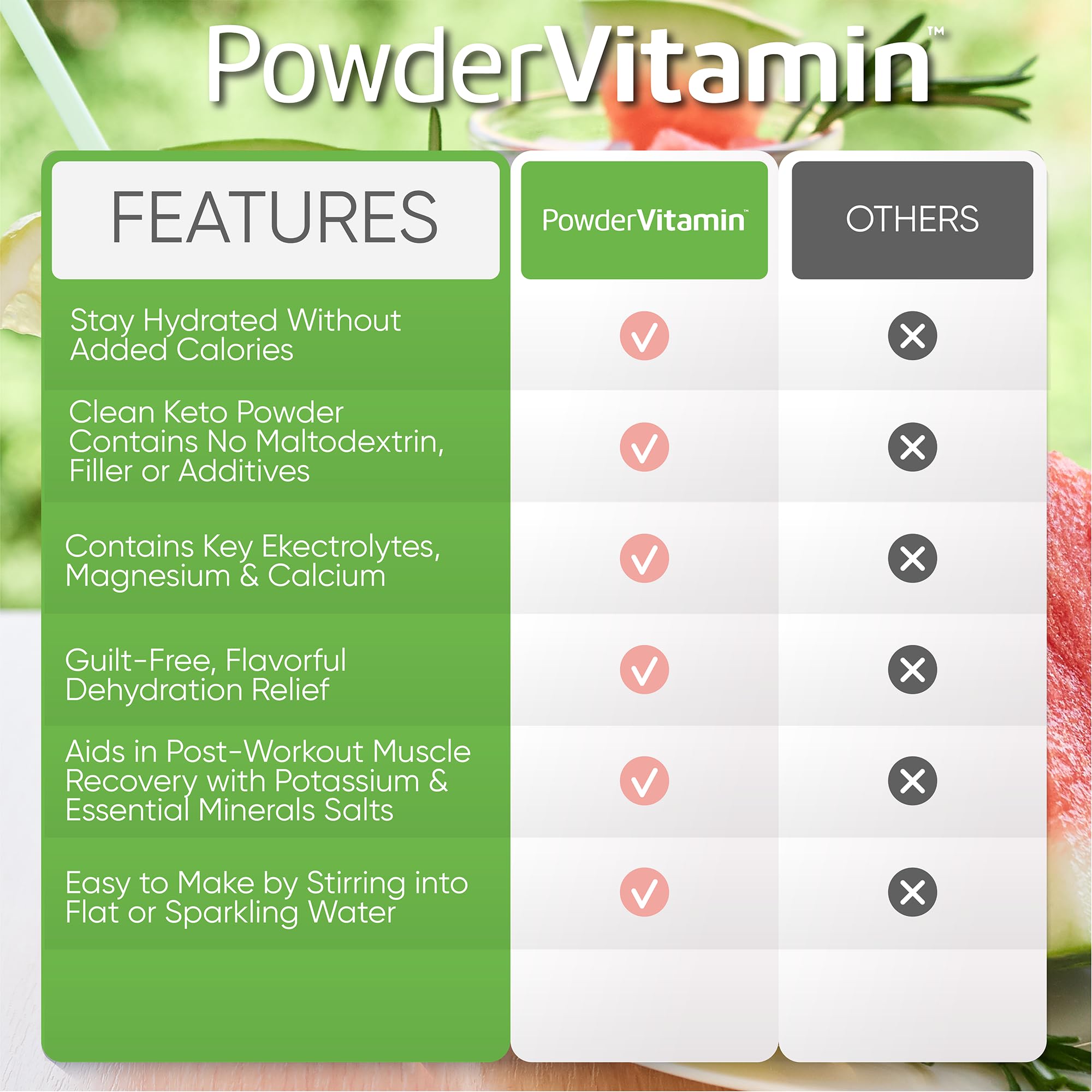 PowderVitamin Electrolytes jar ready for travel and workouts with 50 servings