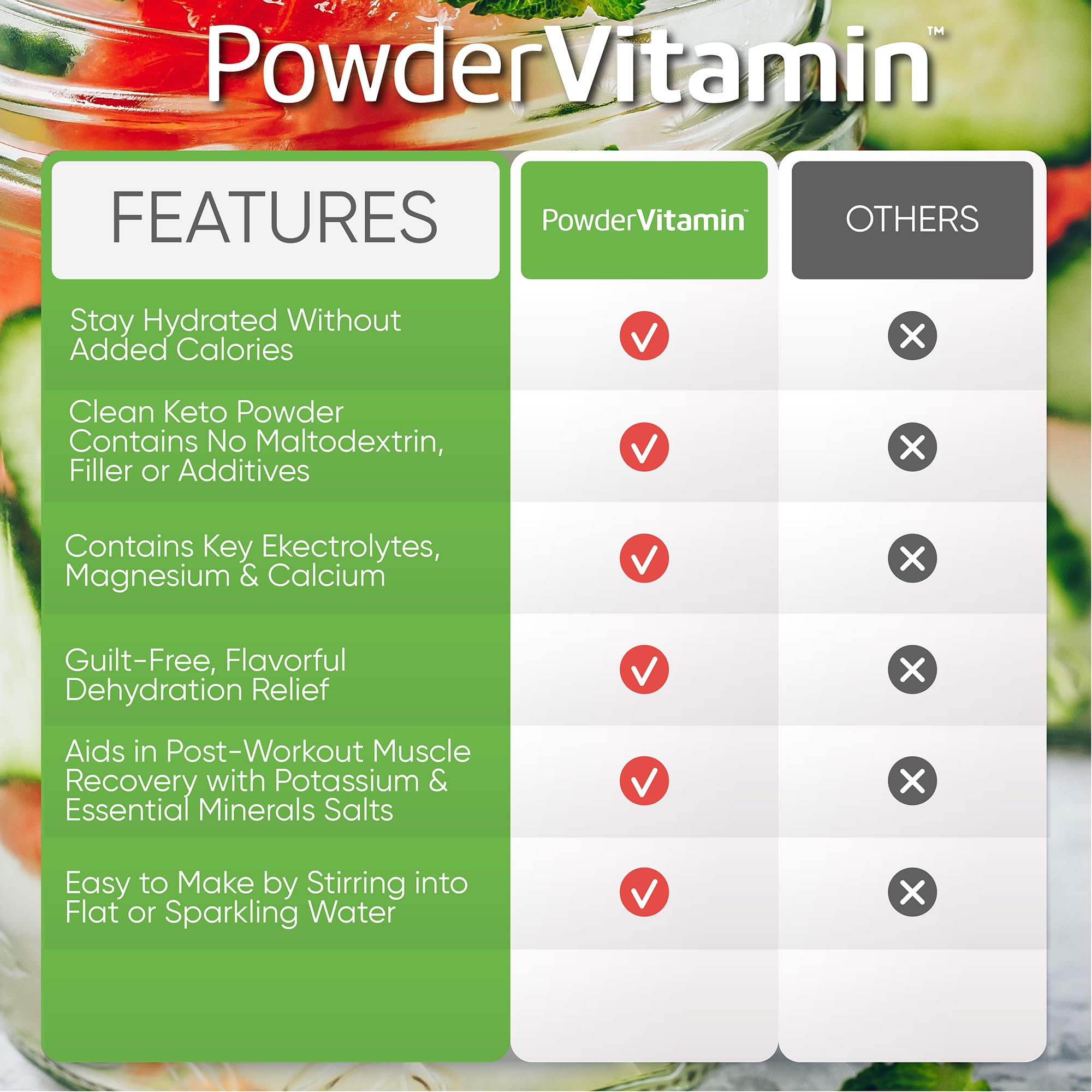 USA-made production facility symbol for PowderVitamin quality and standards.