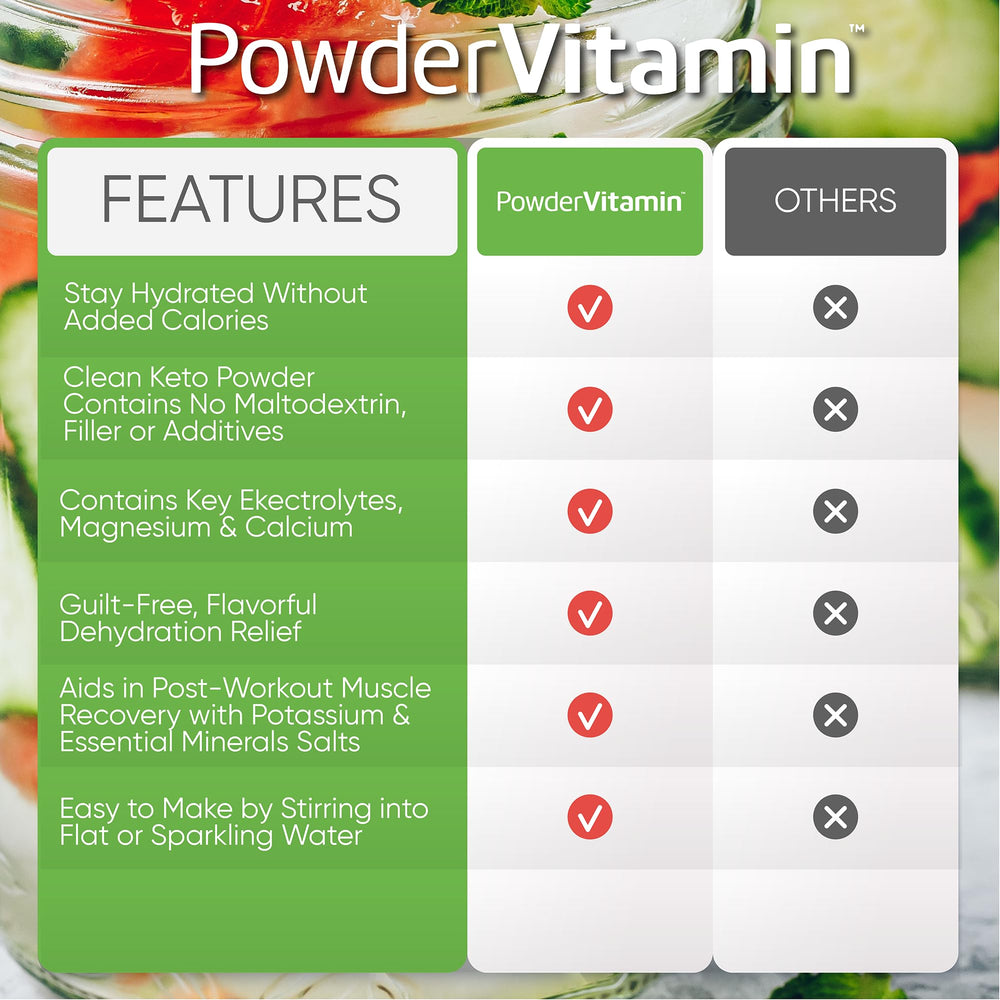 USA-made production facility symbol for PowderVitamin quality and standards.