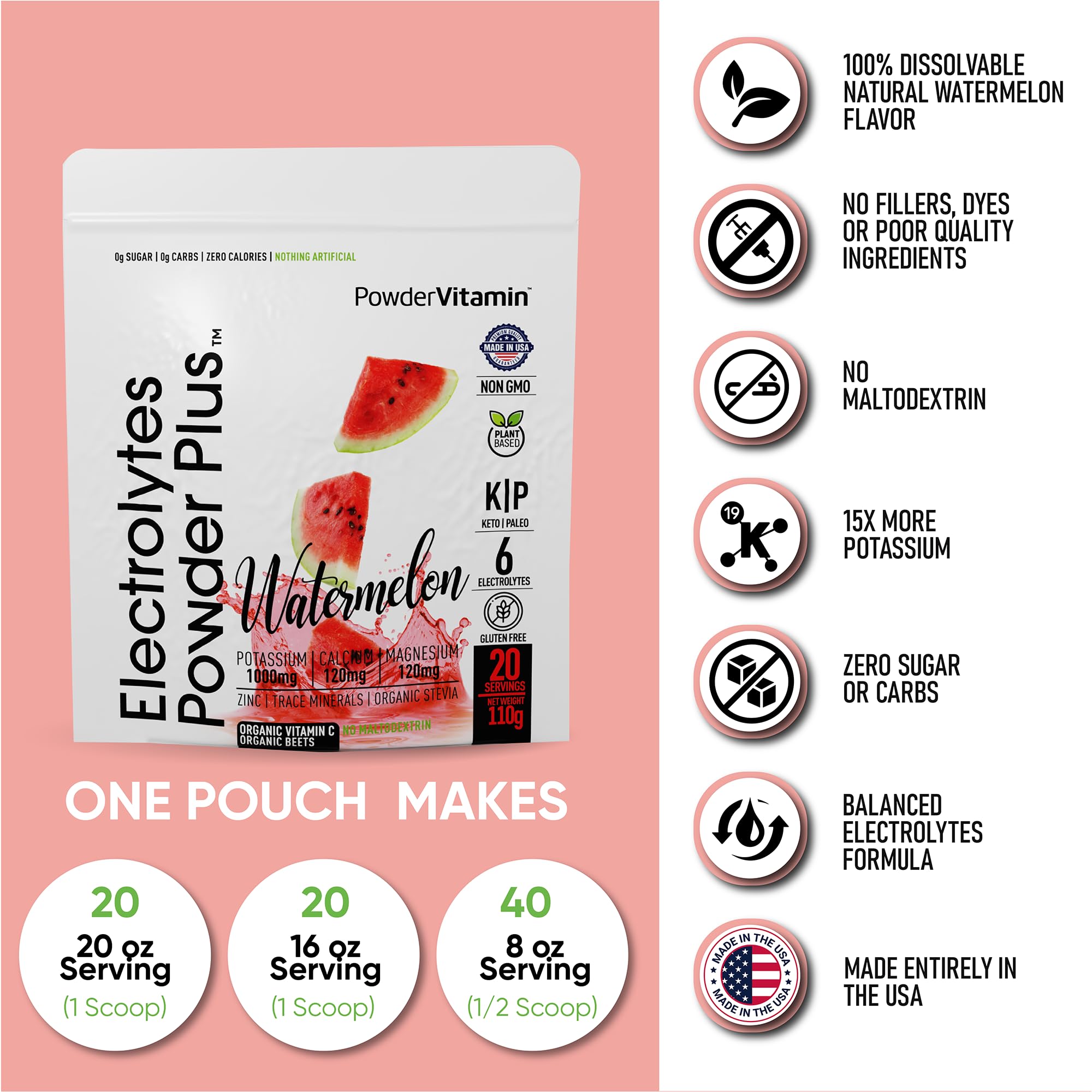 PowderVitamin Electrolytes label close-up highlighting minerals and zero sugar.