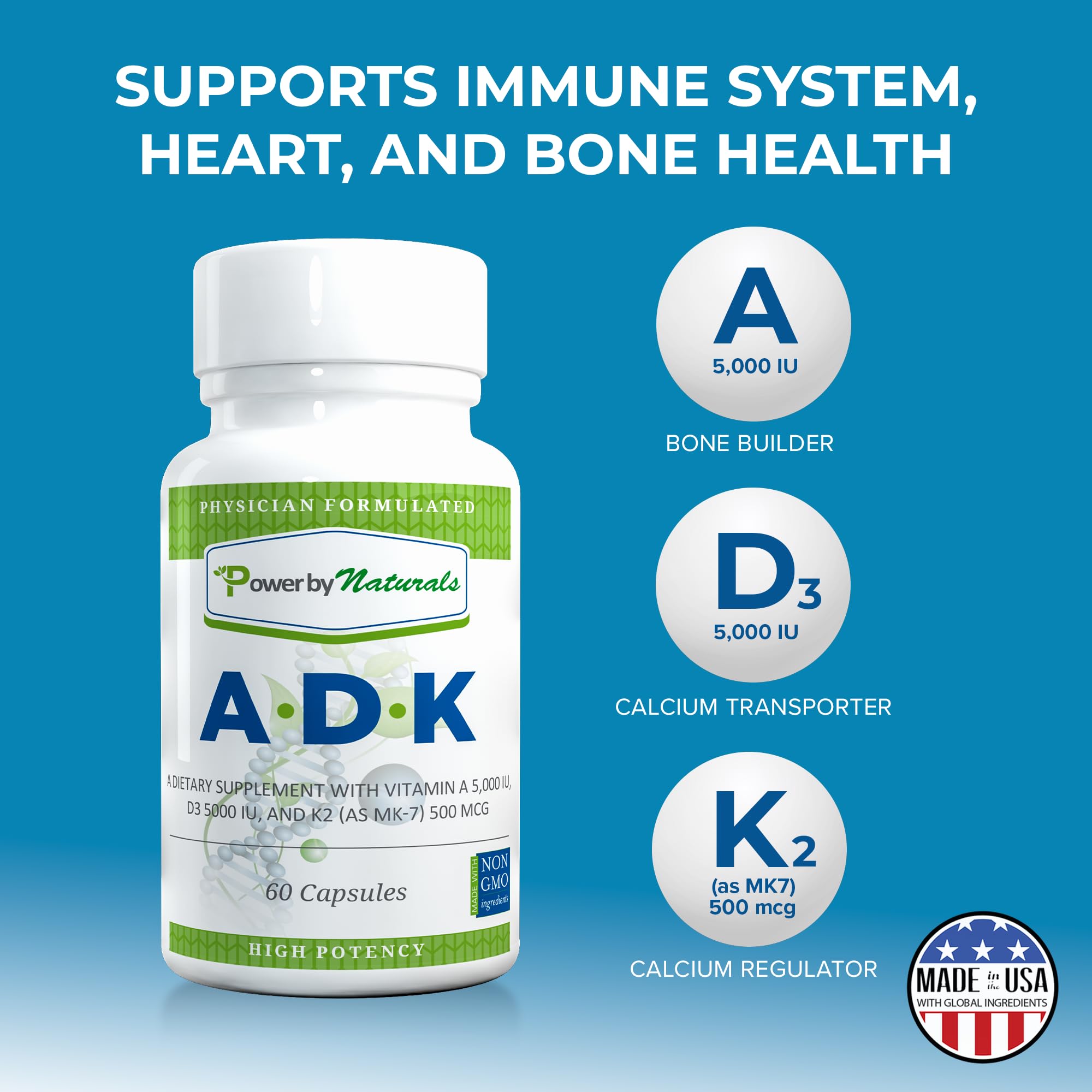 Power By Naturals ADK 60-capsule outer pack indicating two-month supply
