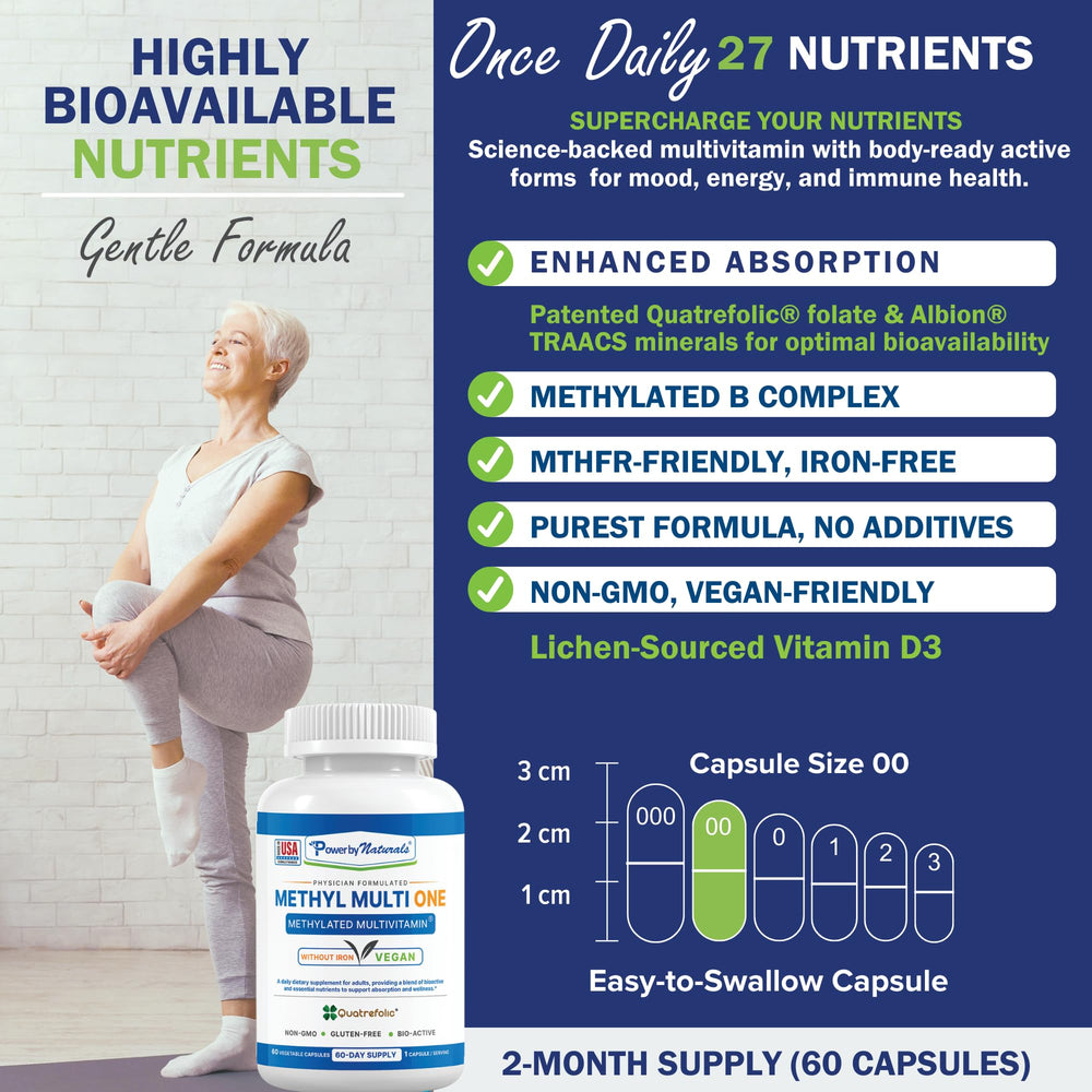 Power By Naturals Methyl Multi One capsules close-up featuring 5-MTHF and CoQ10