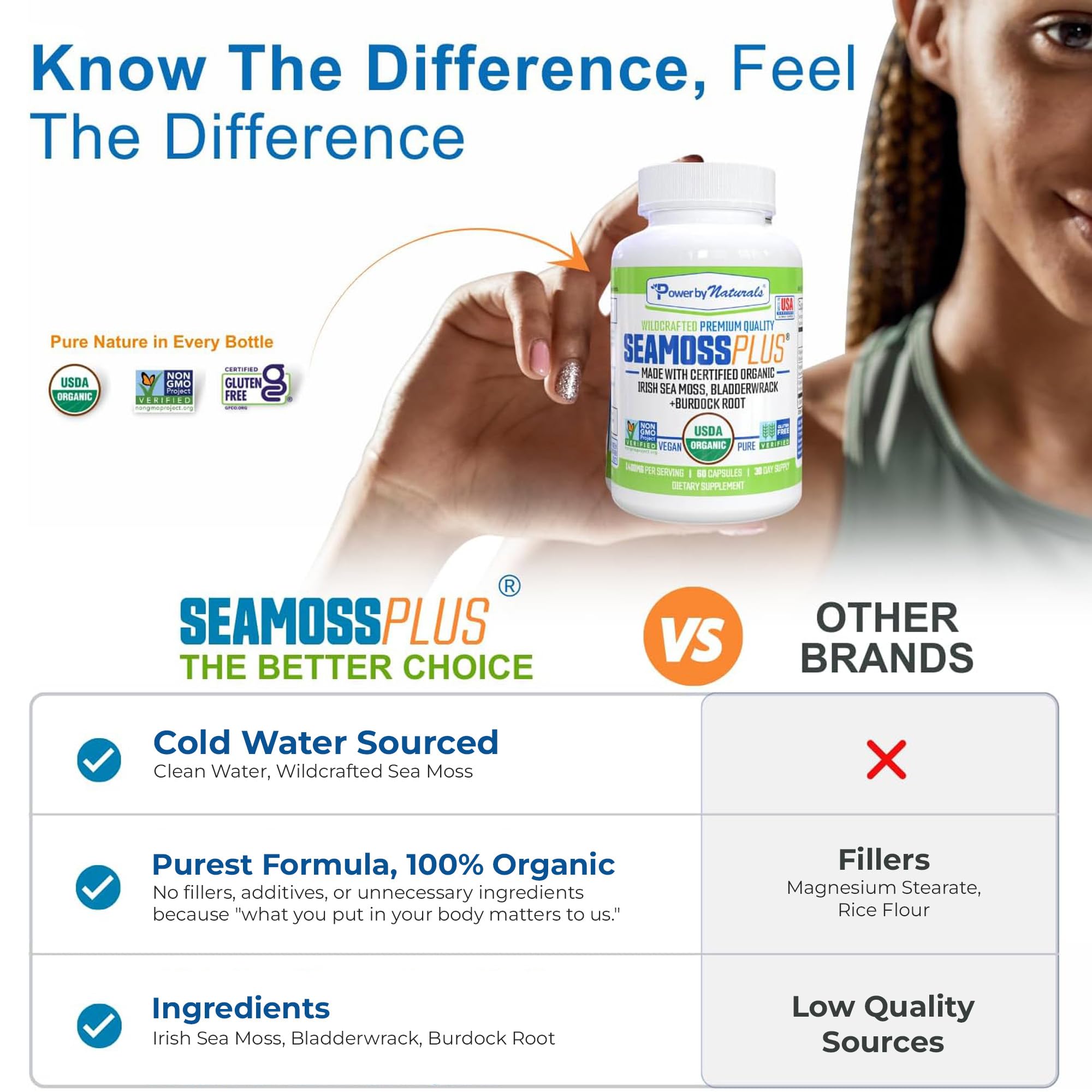 Nutrient information panel on Sea Moss Plus supporting daily mineral intake.