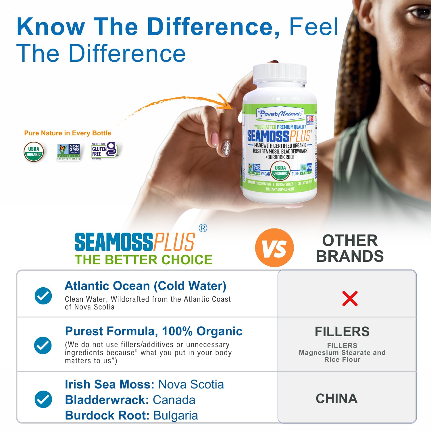 Power By Naturals SeaMoss Plus packaging box reflecting premium quality.