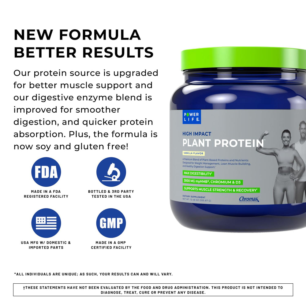 POWERLIFE Digestive enzymes closeup shows ProHydrolase support in the formula.