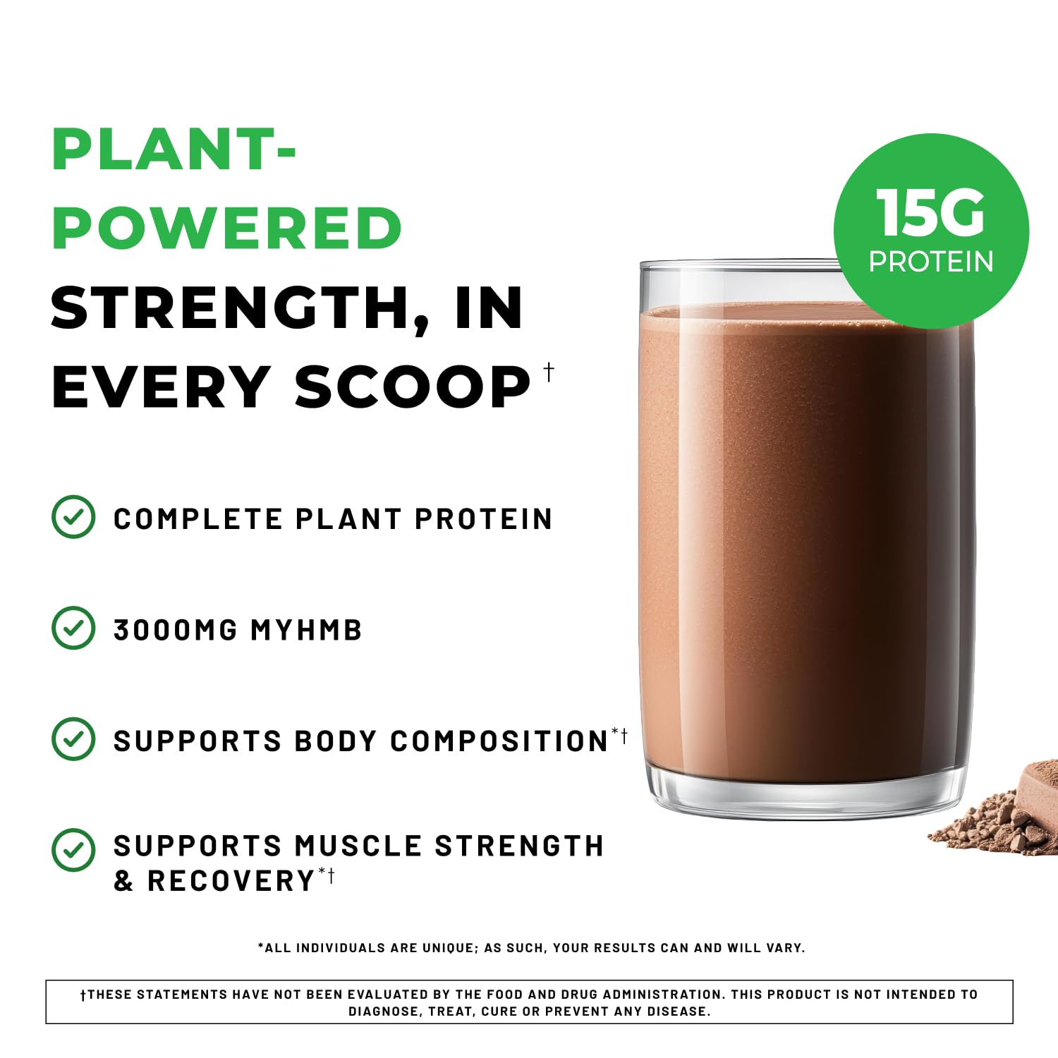 POWERLIFE High Impact Protein Chocolate scoop supports easy post-workout recovery