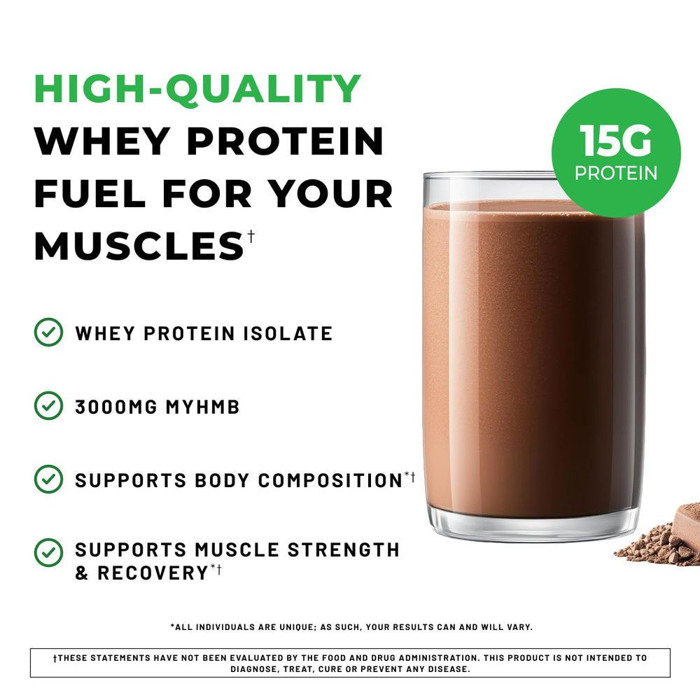 POWERLIFE High-Impact Whey HMB chocolate powder close-up highlights creamy texture for shakes.