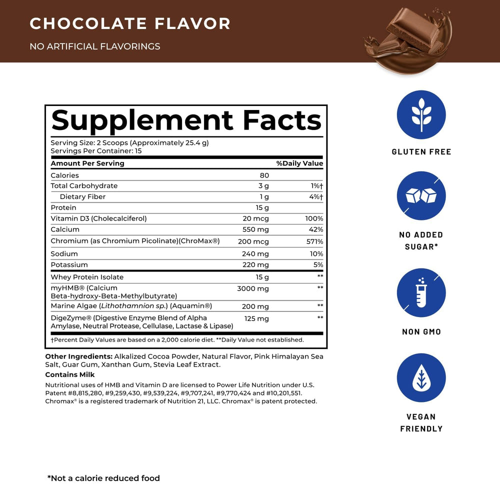POWERLIFE Vitamin D3 bottle highlighting essential micronutrient