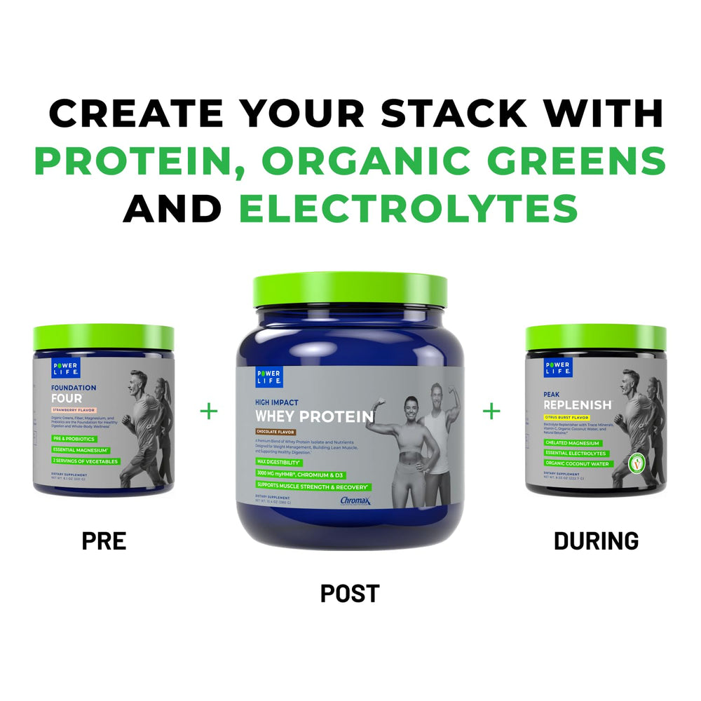 POWERLIFE USA-manufactured label conveys quality and domestic production standards.