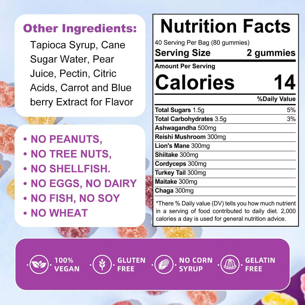 PPG BEST packaging image emphasizing gluten-free vegan mushroom blend