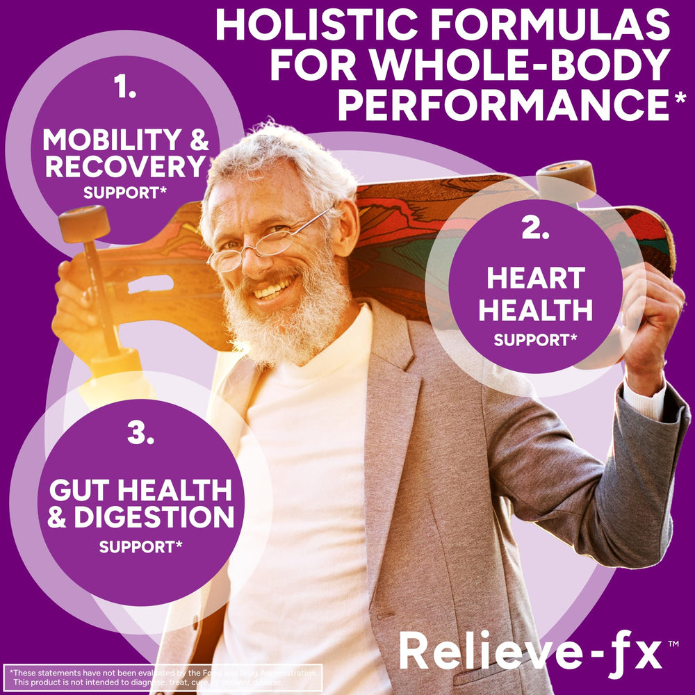 PPO Lab Relieve-fx label visible emphasizes USA-made, science-backed ingredients